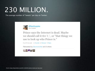 230 MILLION.
The average number of “tweets” per day on Twitter.




                                                                          Text




Source: http://blog.twitter.com/2011/06/200-million-tweets-per-day.html
 