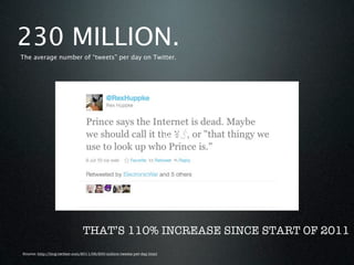 230 MILLION.
The average number of “tweets” per day on Twitter.




                                                                          Text




                               THAT’S 110% INCREASE SINCE START OF 2011
Source: http://blog.twitter.com/2011/06/200-million-tweets-per-day.html
 