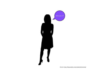 who am I?




    Source: http://blog.nielsen.com/nielsenwire/social/
 