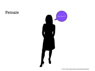 Female
         who am I?




             Source: http://blog.nielsen.com/nielsenwire/social/
 