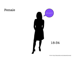 Female
         who am I?




                18-34


             Source: http://blog.nielsen.com/nielsenwire/social/
 