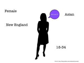 Female
              who am I?                Asian


New England




                     18-34


                  Source: http://blog.nielsen.com/nielsenwire/social/
 