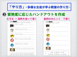 「やり方」-多様な生徒が学ぶ教室の作り方-
❸ 習熟度に応じたハンドアウトを作成
なぞる → 語群を使って書く 動詞のみヒント で書く
 