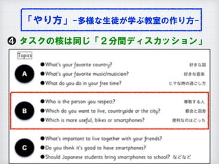 「やり方」-多様な生徒が学ぶ教室の作り方-
❹ タスクの核は同じ「２分間ディスカッション」
 