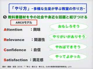 「やり方」-多様な生徒が学ぶ教室の作り方-
❺ 教科書題材を今の社会や身近な話題と結びつける
Attention ：興味   
Relevance ：関連性  
Confidence ：自信  
Satisfaction ：満足感  
おもしろそう
やりがいがありそう
やればできそう
やってよかった
酒井・廣森・吉田 (2018).『「学ぶ・教える・考える」ための実践的英語科教育法』より
ARCSモデル
 