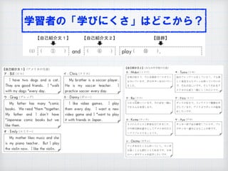 学習者の「学びにくさ」はどこから？
 