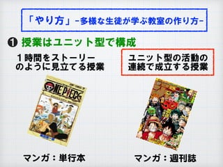 「やり方」-多様な生徒が学ぶ教室の作り方-
❶ 授業はユニット型で構成
１時間をストーリー
のように見立てる授業
ユニット型の活動の
連続で成立する授業
マンガ：単行本 マンガ：週刊誌
 