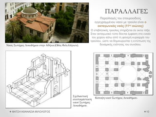 ΠΑΡΑΛΛΑΓΕΣ
Παραλλαγές του σταυροειδούς
εγγεγραμμένου ναού με τρούλο είναι ο
οκταγωνικός ναός (11ος αιώνας)
Ο επιβλητικός τρούλος στηρίζεται σε οκτώ τόξα.
Στον οκταγωνικό τύπο δίνεται έμφαση στο ενιαίο
του χώρου κάτω από τη φανερή κυριαρχία του
τρούλου, ώστε να δημιουργείται η εντύπωση της
δυναμικής ενότητας του συνόλου.
ΦΑΤΣΗ ΑΘΑΝΑΣΙΑ ΦΙΛΟΛΟΓΟΣ 10
Ναός Σωτήρος Λυκοδήμου στην Αθήνα (Οδός Φιλελλήνων).
Κάτοψη ναού Σωτήρος Λυκοδήμου.
Σχεδιαστική
αναπαράσταση
ναού Σωτήρος
Λυκοδήμου.
 