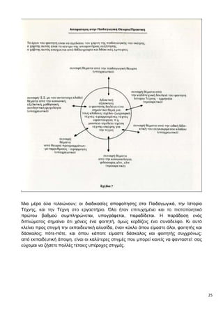 25
Μια μέρα όλα τελειώνουν: οι διαδικασίες αποφοίτησης στα Παιδαγωγικά, την Ιστορία
Τέχνης, και την Τέχνη στο εργαστήριο. Όλα ήταν επιτυχημένα και το πιστοποιητικό
πρώτου βαθμού συμπληρώνεται, υπογράφεται, παραδίδεται. Η παράδοση ενός
διπλώματος σημαίνει ότι χάνεις ένα φοιτητή, όμως κερδίζεις ένα συνάδελφο. Κι αυτό
κλείνει προς στιγμή την εκπαιδευτική αλυσίδα, έναν κύκλο όπου είμαστε όλοι, φοιτητής και
δάσκαλος; πότε-πότε, και όπου κάποτε είμαστε δάσκαλος και φοιτητής συγχρόνως:
από εκπαιδευτική άποψη, είναι οι καλύτερες στιγμές που μπορεί κανείς να φανταστεί: σας
εύχομαι να ζήσετε πολλές τέτοιες υπέροχες στιγμές.
 