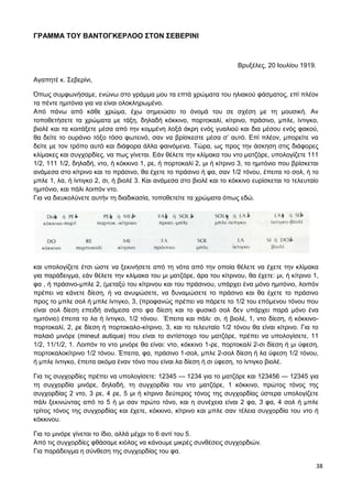 38
ΓΡΑΜΜΑ ΤΟΥ ΒΑΝΤΟΓΚΕΡΛΟΟ ΣΤΟΝ ΣΕΒΕΡΙΝΙ
Βρυξέλες, 20 Ιουλίου 1919.
Αγαπητέ κ. Σεβερίνι,
Όπως συμφωνήσαμε, ενώνω στο γράμμα μου τα επτά χρώματα του ηλιακού φάσματος, επί πλέον
τα πέντε ημιτόνια για να είναι ολοκληρωμένο.
Από πάνω από κάθε χρώμα, έχω σημειώσει το όνομά του σε σχέση με τη μουσική. Αν
τοποθετήσετε τα χρώματα με τάξη, δηλαδή κόκκινο, πορτοκαλί, κίτρινο, πράσινο, μπλε, ίντιγκο,
βιολέ και τα κοιτάξετε μέσα από την κομμένη λοξά άκρη ενός γυαλιού και δια μέσου ενός φακού,
θα δείτε το ουράνιο τόξο τόσο φωτεινό, σαν να βρίσκεστε μέσα σ’ αυτό. Επί πλέον, μπορείτε να
δείτε με τον τρόπο αυτό και διάφορα άλλα φαινόμενα. Τώρα, ως προς την άσκηση στις διάφορες
κλίμακες και συγχορδίες, να πως γίνεται. Εάν θέλετε την κλίμακα του ντο ματζόρε, υπολογίζετε 111
1/2, 111 1/2, δηλαδή, ντο, ή κόκκινο 1, ρε, ή πορτοκαλί 2, μι ή κίτρινο 3, το ημιτόνιο που βρίσκεται
ανάμεσα στο κίτρινο και το πράσινο, θα έχετε το πράσινο ή φα, σαν 1/2 τόνου, έπειτα το σολ, ή το
μπλε 1, λα, ή ίντιγκο 2, σι, ή βιολέ 3. Και ανάμεσα στο βιολέ και το κόκκινο ευρίσκεται το τελευταίο
ημιτόνιο, και πάλι λοιπόν ντο.
Για να διευκολύνετε αυτήν τη διαδικασία, τοποθετείτε τα χρώματα όπως εδώ.
και υπολογίζετε έτσι ώστε να ξεκινήσετε από τη νότα από την οποία θέλετε να έχετε την κλίμακα
για παράδειγμα, εάν θέλετε την κλίμακα του μι ματζόρε, άρα του κίτρινου, θα έχετε: μι, ή κίτρινο 1,
φα , ή πράσινο-μπλε 2, (μεταξύ του κίτρινου και του πράσινου, υπάρχει ένα μόνο ημιτόνιο, λοιπόν
πρέπει να κάνετε δίεση, ή να ανυψώσετε, να δυναμώσετε το πράσινο και θα έχετε το πράσινο
προς το μπλε σολ ή μπλε ίντιγκο, 3, (προφανώς πρέπει να πάρετε το 1/2 του επόμενου τόνου που
είναι σολ δίεση επειδή ανάμεσα στο φα δίεση και το φυσικό σολ δεν υπάρχει παρά μόνο ένα
ημιτόνιο) έπειτα το λα ή ίντιγκο, 1/2 τόνου. Έπειτα και πάλι: σι, ή βιολέ, 1, ντο δίεση, ή κόκκινο-
πορτοκαλί, 2, ρε δίεση ή πορτοκαλο-κίτρινο, 3, και το τελευταίο 1/2 τόνου θα είναι κίτρινο. Για το
παλαιό μινόρε (mineut autique) που είναι το αντίστοιχο του ματζόρε, πρέπει να υπολογίσετε, 11
1/2, 11/1/2, 1. Λοιπόν το ντο μινόρε θα είναι: ντο, κόκκινο 1-ρε, πορτοκαλί 2-σι δίεση ή μι ύφεση,
πορτοκαλοκίτρινο 1/2 τόνου. Έπειτα, φα, πράσινο 1-σολ, μπλε 2-σολ δίεση ή λα ύφεση 1/2 τόνου,
ή μπλε ίντιγκο, έπειτα ακόμα έναν τόνο που είναι λα δίεση ή σι ύφεση, το ίντιγκο βιολέ.
Για τις συγχορδίες πρέπει να υπολογίσετε: 12345 — 1234 για το ματζόρε και 123456 — 12345 για
τη συγχορδία μινόρε, δηλαδή, τη συγχορδία του ντο ματζόρε, 1 κόκκινο, πρώτος τόνος της
συγχορδίας 2 ντο, 3 ρε, 4 ρε, 5 μι ή κίτρινο δεύτερος τόνος της συγχορδίας ύστερα υπολογίζετε
πάλι ξεκινώντας από το 5 ή μι σαν πρώτο τόνο, και η συνέχεια είναι 2 φα, 3 φα, 4 σολ ή μπλε
τρίτος τόνος της συγχορδίας και έχετε, κόκκινο, κίτρινο και μπλε σαν τέλεια συγχορδία του ντο ή
κόκκινου.
Για το μινόρε γίνεται το ίδιο, αλλά μέχρι το 6 αντί του 5.
Από τις συγχορδίες φθάσαμε κιόλας να κάνουμε μικρές συνθέσεις συγχορδιών.
Για παράδειγμα η σύνθεση της συγχορδίας του φα.
 