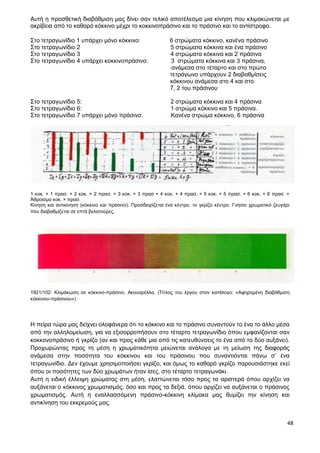 48
Αυτή η προσθετική διαβάθμιση μας δίνει σαν τελικό αποτέλεσμα μια κίνηση που κλιμακώνεται με
ακρίβεια από το καθαρό κόκκινο μέχρι το κοκκινοπράσινο και το πράσινο και το αντίστροφο.
Στο τετραγωνίδιο 1 υπάρχει μόνο κόκκινο: 6 στρώματα κόκκινο, κανένα πράσινο
Στο τετραγωνίδιο 2 5 στρώματα κόκκινα και ένα πράσινο
Στο τετραγωνίδιο 3 4 στρώματα κόκκινα και 2 πράσινα
Στο τετραγωνίδιο 4 υπάρχει κοκκινοπράσινο: 3 στρώματα κόκκινα και 3 πράσινα,
ανάμεσα στο τέταρτο και στο πρώτο
τετράγωνο υπάρχουν 2 διαβαθμίσεις
κόκκινου ανάμεσα στο 4 και στο
7, 2 του πράσινου
Στο τετραγωνίδιο 5: 2 στρώματα κόκκινα και 4 πράσινα
Στο τετραγωνίδιο 6: 1 στρώμα κόκκινο και 5 πράσινα.
Στο τετραγωνίδιο 7 υπάρχει μόνο πράσινο: Κανένα στρώμα κόκκινο, 6 πράσινα
1 κοκ. + 1 πρασ. + 2 κοκ. + 2 πρασ. + 3 κοκ. + 3 πρασ + 4 κοκ. + 4 πρασ. + 5 κοκ. + 5 πρασ. + 6 κοκ. + 6 πρασ. =
Άθροισμα κοκ. + πρασ.
Κίνηση και αντικίνηση (κόκκινο και πράσινο). Προσδιορίζεται ένα κέντρο, το γκρίζο κέντρο. Γνήσιο χρωματικό ζευγάρι
που διαβαθμίζεται σε επτά βελατούρες.
1921/102: Κλιμάκωση σε κόκκινο-πράσινο. Ακουαρέλλα. (Τίτλος του έργου στον κατάλογο: «Αφηρημένη διαβάθμιση
κόκκινου-πράσινου»)
Η πείρα τώρα μας δείχνει ολοφάνερα ότι το κόκκινο και το πράσινο συναντούν το ένα το άλλο μέσα
από την αλληλομείωση, για να εξισορροπήσουν στο τέταρτο τετραγωνίδιο όπου εμφανίζονται σαν
κοκκονοπράσινο ή γκρίζο (αν και προς κάθε μια από τις κατευθύνσεις το ένα από τα δύο αυξάνει).
Προχωρώντας προς τη μέση η χρωματικότητα μειώνεται ανάλογα με τη μείωση της διαφοράς
ανάμεσα στην ποσότητα του κόκκινου και του πράσινου που συναντιόνται πάνω σ’ ένα
τετραγωνίδιο. Δεν έχουμε χρησιμοποιήσει γκρίζο, και όμως το καθαρό γκρίζο παρουσιάστηκε εκεί
όπου οι ποσότητες των δύο χρωμάτων ήταν ίσες, στο τέταρτο τετραγωνάκι.
Αυτή η ειδική έλλειψη χρώματος στη μέση, ελαττώνεται τόσο προς τα αριστερά όπου αρχίζει να
αυξάνεται ο κόκκινος χρωματισμός, όσο και προς τα δεξιά, όπου αρχίζει να αυξάνεται ο πράσινος
χρωματισμός. Αυτή η εναλλασσόμενη πράσινο-κόκκινη κλίμακα μας θυμίζει την κίνηση και
αντικίνηση του εκκρεμούς μας.
 