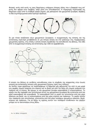 52
Φυσικά, εκτός από αυτές τις τρεις διαμέτρους υπάρχουν άπειρες άλλες που η διαφορά τους απ’
αυτές δεν αφορά στην ακρίβεια, αλλά μόνο στη σπουδαιότητα. Η παραμικρή περιστροφή της
διαμέτρου γύρω από το σταθερό γκρίζο σημείο, μας φανερώνει νέα χρωματικά ζευγάρια, ακριβώς
το ίδιο συμπληρωματικά αλλά λιγότερο αξιόλογα.
Σε μια τέτοια αναζήτηση νέων χρωματικών ζευγαριών, ο συγχρονισμός της κίνησης και της
αντικίνησης σιγά-σιγά μεταβάλλεται σε μια άπειρη κίνηση και έτσι φτάνουμε στις περιφερειακές
χρωματικές σχέσεις, στις οποίες η αέναη κίνηση εκμηδενίζει την κατεύθυνση του βέλους, που ήδη
από το συγχρονισμό κίνησης και αντικίνησης είχε τεθεί σε αμφισβήτηση.
Η κίνηση του βέλους σε αντίθετες κατευθύνσεις είναι το σύμβολο της ισορροπίας στην ένωση
κίνησης και αντικίνησης (κίνηση ενός χρωματικού ζεύγους προς τους πόλους).
Αν λοιπόν τώρα αρχίσουμε να περιστρέφουμε τη διάμετρό μας φέρνοντάς την από τη μια μεριά
στο ακριβές σημείο ανάμεσα στο κόκκινο και το βιολέ και από την άλλη στο σημείο ανάμεσα στο
πράσινο και το κίτρινο, θα έχουμε το νέο χρωματικό ζευγάρι κοκκινοβιολέ Χ κιτρινοπράσινο. Το
γκρίζο που θα παραχθεί σαν αποτέλεσμα αυτού του χρωματικού ζευγαριού θα συνίσταται από ίσα
μέρη κοκκινοβιολέ και κιτρινοβιολέ. Το κοκκινοβιολέ από τη μεριά του αποτελείται από ίσα μέρη
κόκκινου και βιολέ, και το κιτρινοπράσινο από ίσα μέρη κίτρινου και πράσινου. Το γκρίζο λοιπόν
που παράγεται σαν αποτέλεσμα, αποτελείται από ίσα μέρη τεσσάρων χρωμάτων κόκκινου, βιολέ,
κίτρινου και πράσινου. Για να δείξω τις σχέσεις αυτών των τεσσάρων συνθετικών του γκρίζου
μπορώ να τα τακτοποιήσω όπως θέλω.
 
