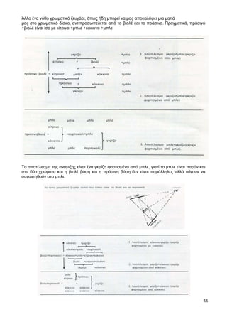 55
Άλλο ένα νόθο χρωματικό ζευγάρι, όπως ήδη μπορεί να μας αποκαλύψει μια ματιά
μας στο χρωματικό δίσκο, αντιπροσωπεύεται από το βιολέ και το πράσινο. Πραγματικά, πράσινο
+βιολέ είναι ίσο με κίτρινο +μπλε +κόκκινο +μπλε
Το αποτέλεσμα της ανάμιξης είναι ένα γκρίζο φορτισμένο από μπλε, γιατί το μπλε είναι παρόν και
στα δύο χρώματα και η βιολέ βάση και η πράσινη βάση δεν είναι παράλληλες αλλά τείνουν να
συναντηθούν στο μπλε.
 