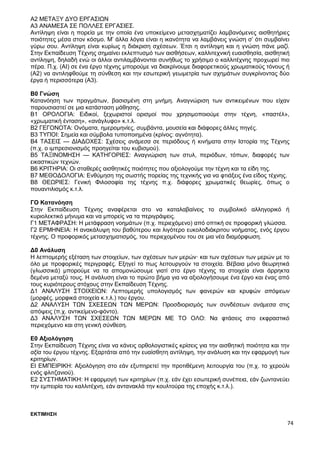 74
Α2 ΜΕΤΑΞΥ ΔΥΟ ΕΡΓΑΣΙΩΝ
A3 ΑΝΑΜΕΣΑ ΣΕ ΠΟΛΛΕΣ ΕΡΓΑΣΙΕΣ.
Αντίληψη είναι η πορεία με την οποία ένα υποκείμενο μετασχηματίζει λαμβανόμενες αισθητήριες
ποιότητες μέσα στον κόσμο. Μ’ άλλα λόγια είναι η ικανότητα να λαμβάνεις γνώση σ’ ότι συμβαίνει
γύρω σου. Αντίληψη είναι κυρίως η διάκριση σχέσεων. Έτσι η αντίληψη και η γνώση πάνε μαζί.
Στην Εκπαίδευση Τέχνης σημαίνει εκλεπτυσμό των αισθήσεων, καλλιτεχνική ευαισθησία, αισθητική
αντίληψη, δηλαδή ενώ οι άλλοι αντιλαμβάνονται συνήθως το χρήσιμο ο καλλιτέχνης προχωρεί πιο
πέρα. Π.χ. (ΑΙ) σε ένα έργο τέχνης μπορούμε να διακρίνουμε διαφορετικούς χρωματικούς τόνους ή
(Α2) να αντιληφθούμε τη σύνθεση και την εσωτερική γεωμετρία των σχημάτων συγκρίνοντας δύο
έργα ή περισσότερα (A3).
Β0 Γνώση
Κατανόηση των πραγμάτων, βασισμένη στη μνήμη. Αναγνώριση των αντικειμένων που είχαν
παρουσιαστεί σε μια κατάσταση μάθησης.
Β1 ΟΡΟΛΟΓΙΑ: Ειδικοί, ξεχωριστοί ορισμοί που χρησιμοποιούμε στην τέχνη, «παστέλ»,
«χρωματική ένταση», «ανάγλυφο» κ.τ.λ.
Β2 ΓΕΓΟΝΟΤΑ: Ονόματα, ημερομηνίες, συμβάντα, μουσεία και διάφορες άλλες πηγές.
Β3 ΤΥΠΟΙ: Σημεία και σύμβολα τυποποιημένα (κρίνος: αγνότητα).
Β4 ΤΑΣΕΙΣ — ΔΙΑΔΟΧΕΣ: Σχέσεις ανάμεσα σε περιόδους ή κινήματα στην Ιστορία της Τέχνης
(π.χ. ο ιμπρεσιονισμός προηγείται του κυβισμού).
Β5 ΤΑΞΙΝΟΜΗΣΗ — ΚΑΤΗΓΟΡΙΕΣ: Αναγνώριση των στυλ, περιόδων, τόπων, διαφορές των
εικαστικών τεχνών.
Β6 ΚΡΙΤΗΡΙΑ: Οι σταθερές αισθητικές ποιότητες που αξιολογούμε την τέχνη και τα είδη της.
Β7 ΜΕΘΟΔΟΛΟΓΙΑ: Ενθύμηση της σωστής πορείας της τεχνικής για να φτιάξεις ένα είδος τέχνης.
Β8 ΘΕΩΡΙΕΣ: Γενική Φιλοσοφία της τέχνης π.χ. διάφορες χρωματικές θεωρίες, όπως ο
πουαντιλισμός κ.τ.λ.
ΓΟ Κατανόηση
Στην Εκπαίδευση Τέχνης αναφέρεται στο να καταλαβαίνεις το συμβολικό αλληγορικό ή
κυριολεκτικό μήνυμα και να μπορείς να τα περιγράψεις.
Γ1 ΜΕΤΑΦΡΑΣΗ: Η μετάφραση νοημάτων (π.χ. περιεχόμενο) από οπτική σε προφορική γλώσσα.
Γ2 ΕΡΜΗΝΕΙΑ: Η ανακάλυψη του βαθύτερου και λιγότερο ευκολοδιάκριτου νοήματος, ενός έργου
τέχνης. Ο προφορικός μετασχηματισμός, του περιεχομένου του σε μια νέα διαμόρφωση.
Δ0 Ανάλυση
Η λεπτομερής εξέταση των στοιχείων, των σχέσεων των μερών· και των σχέσεων των μερών με το
όλο με προφορικές περιγραφές. Εξηγεί το πως λειτουργούν τα στοιχεία. Βέβαια μόνο θεωρητικά
(γλωσσικά) μπορούμε να τα απομονώσουμε γιατί στο έργο τέχνης τα στοιχεία είναι άρρηκτα
δεμένα μεταξύ τους. Η ανάλυση είναι το πρώτο βήμα για να αξιολογήσουμε ένα έργο και ένας από
τους κυριότερους στόχους στην Εκπαίδευση Τέχνης.
Δ1 ΑΝΑΛΥΣΗ ΣΤΟΙΧΕΙΩΝ: Λεπτομερής υπολογισμός των φανερών και κρυφών απόψεων
(μορφές, μορφικά στοιχεία κ.τ.λ.) του έργου.
Δ2 ΑΝΑΛΥΣΗ ΤΩΝ ΣΧΕΣΕΩΝ ΤΩΝ ΜΕΡΩΝ: Προσδιορισμός των συνδέσεων ανάμεσα στις
απόψεις (π.χ. αντικείμενο-φόντο).
Δ3 ΑΝΑΛΥΣΗ ΤΩΝ ΣΧΕΣΕΩΝ ΤΩΝ ΜΕΡΩΝ ΜΕ ΤΟ ΟΛΟ: Να φτάσεις στο εκφραστικό
περιεχόμενο και στη γενική σύνθεση.
Ε0 Αξιολόγηση
Στην Εκπαίδευση Τέχνης είναι να κάνεις ορθολογιστικές κρίσεις για την αισθητική ποιότητα και την
αξία του έργου τέχνης. Εξαρτάται από την ευαίσθητη αντίληψη, την ανάλυση και την εφαρμογή των
κριτηρίων.
ΕΙ ΕΜΠΕΙΡΙΚΗ: Αξιολόγηση στο εάν εξυπηρετεί την προτιθέμενη λειτουργία του (π.χ. το χερούλι
ενός φλιτζανιού).
Ε2 ΣΥΣΤΗΜΑΤΙΚΗ: Η εφαρμογή των κριτηρίων (π.χ. εάν έχει εσωτερική συνέπεια, εάν ζωντανεύει
την εμπειρία του καλλιτέχνη, εάν αντανακλά την κουλτούρα της εποχής κ.τ.λ.).
ΕΚΤΙΜΗΣΗ
 