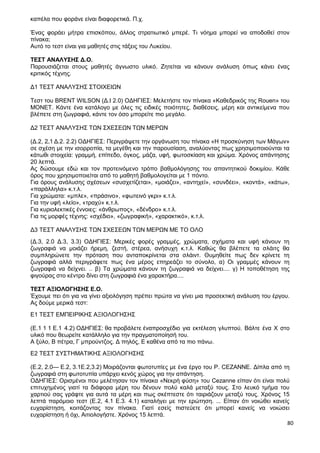 80
καπέλα που φοράνε είναι διαφορετικά. Π.χ.
Ένας φοράει μήτρα επισκόπου, άλλος στρατιωτικό μπερέ. Τι νόημα μπορεί να αποδοθεί στον
πίνακα;
Αυτό το τεστ είναι για μαθητές στις τάξεις του Λυκείου.
ΤΕΣΤ ΑΝΑΛΥΣΗΣ Δ.Ο.
Παρουσιάζεται στους μαθητές άγνωστο υλικό. Ζητείται να κάνουν ανάλυση όπως κάνει ένας
κριτικός τέχνης.
Δ1 ΤΕΣΤ ΑΝΑΛΥΣΗΣ ΣΤΟΙΧΕΙΩΝ
Τεστ του BRENT WILSON (Δ.Ι 2.0) ΟΔΗΓΙΕΣ: Μελετήστε τον πίνακα «Καθεδρικός της Rouen» του
MONET. Κάντε ένα κατάλογο με όλες τις ειδικές ποιότητες, διαθέσεις, μέρη και αντικείμενα που
βλέπετε στη ζωγραφιά, κάντε τον όσο μπορείτε πιο μεγάλο.
Δ2 ΤΕΣΤ ΑΝΑΛΥΣΗΣ ΤΩΝ ΣΧΕΣΕΩΝ ΤΩΝ ΜΕΡΩΝ
(Δ.2, 2..1 Δ.2. 2.2) ΟΔΗΓΙΕΣ: Περιγράψετε την οργάνωση του πίνακα «Η προσκύνηση των Μάγων»
σε σχέση με την ισορροπία, τα μεγέθη και την παρουσίαση, αναλύοντας πως χρησιμοποιούνται τα
κάτωθι στοιχεία: γραμμή, επίπεδο, όγκος, μάζα, υφή, φωτοσκίαση και χρώμα. Χρόνος απάντησης
20 λεπτά.
Ας δώσουμε εδώ και τον προτεινόμενο τρόπο βαθμολόγησης του απαντητικού δοκιμίου. Κάθε
όρος που χρησιμοποιείται από το μαθητή βαθμολογείται με 1 πόντο.
Για όρους ανάλυσης σχέσεων «συσχετίζεται», «μοιάζει», «αντηχεί», «συνδέει», «κοντά», «κάτω»,
«παράλληλα» κ.τ.λ.
Για χρώματα: «μπλε», «πράσινο», «φωτεινό γκρι» κ.τ.λ.
Για την υφή «λείο», «τραχύ» κ.τ.λ.
Για κυριολεκτικές έννοιες: «άνθρωπος», «δένδρο» κ.τ.λ.
Για τις μορφές τέχνης: «σχέδιο», «ζωγραφική», «χαρακτικό», κ.τ.λ.
Δ3 ΤΕΣΤ ΑΝΑΛΥΣΗΣ ΤΩΝ ΣΧΕΣΕΩΝ ΤΩΝ ΜΕΡΩΝ ΜΕ ΤΟ ΟΛΟ
(Δ.3, 2.0 Δ.3, 3.3) ΟΔΗΓΙΕΣ: Μερικές φορές γραμμές, χρώματα, σχήματα και υφή κάνουν τη
ζωγραφιά να μοιάζει ήρεμη, ζεστή, στέρεα, ανήσυχη κ.τ.λ. Καθώς θα βλέπετε τα σλάιτς θα
συμπληρώνετε την πρόταση που ανταποκρίνεται στα σλάιντ. Θυμηθείτε πως δεν κρίνετε τη
ζωγραφιά αλλά περιγράφετε πως ένα μέρος επηρεάζει το σύνολο, α) Οι γραμμές κάνουν τη
ζωγραφιά να δείχνει. .. β) Τα χρώματα κάνουν τη ζωγραφιά να δείχνει.... γ) Η τοποθέτηση της
φιγούρας στο κέντρο δίνει στη ζωγραφιά ένα χαρακτήρα....
ΤΕΣΤ ΑΞΙΟΛΟΓΗΣΗΣ Ε.Ο.
Έχουμε πει ότι για να γίνει αξιολόγηση πρέπει πρώτα να γίνει μια προσεκτική ανάλυση του έργου.
Ας δούμε μερικά τεστ:
Ε1 ΤΕΣΤ ΕΜΠΕΙΡΙΚΗΣ ΑΞΙΟΛΟΓΗΣΗΣ
(Ε.1 1 1 Ε.1 4.2) ΟΔΗΓΙΕΣ: θα προβάλετε έναπροσχέδιο για εκτέλεση γλυπτού. Βάλτε ένα X στο
υλικό που θεωρείτε κατάλληλο για την πραγματοποίησή του.
Α ξύλο, Β πέτρα, Γ μπρούντζος. Δ πηλός, Ε καθένα από τα πιο πάνω.
Ε2 ΤΕΣΤ ΣΥΣΤΗΜΑΤΙΚΗΣ ΑΞΙΟΛΟΓΗΣΗΣ
(Ε.2, 2.0— Ε.2, 3.1Ε.2,3.2) Μοιράζονται φωτοτυπίες με ένα έργο του Ρ. CEZANNE. Δίπλα από τη
ζωγραφιά στη φωτοτυπία υπάρχει κενός χώρος για την απάντηση.
ΟΔΗΓΙΕΣ: Ορισμένοι που μελέτησαν τον πίνακα «Νεκρή φύση» του Cezanne είπαν ότι είναι πολύ
επιτυχημένος γιατί τα διάφορα μέρη του δένουν πολύ καλά μεταξύ τους. Στο λευκό τμήμα του
χαρτιού σας γράφτε για αυτά τα μέρη και πως σκέπτεστε ότι ταιριάζουν μεταξύ τους. Χρόνος 15
λεπτά παρόμοιο τεστ (Ε.2, 4.1 Ε.3. 4.1) καταλήγει με την ερώτηση. ... Είπαν ότι νοιώθει κανείς
ευχαρίστηση, κοιτάζοντας τον πίνακα. Γιατί εσείς πιστεύετε ότι μπορεί κανείς να νοιώσει
ευχαρίστηση ή όχι, Αιτιολογήστε. Χρόνος 15 λεπτά.
 
