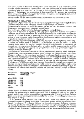 83
είναι έγκυρο, πρέπει να δοκιμαστεί ποικιλοτρόπως και να σταθμιστεί, 2) Είναι δυνατό ένα μεγάλο
ποσοστό τυχαίων απαντήσεων, 3) Ευνοούνται όσοι είναι συνηθισμένοι, 4) Δεν αναπτύσσονται
πρωτότυπες ιδέες στις απαντήσεις, 5) Οδηγούν σε αποσπασματική γνώση, 6) Είναι μηχανικής
φύσεως, 7) Ενθαρρύνουν την αποστήθιση, 8) Όσοι συνηθίζουν δεν μπορούν να αναπτύξουν
έπειτα κάτι γραπτώς, 8) Δεν καλλιεργούν συνθετότερες πνευματικές ικανότητες (π.χ. συλλογιστική
ικανότητα, δημιουργική φαντασία κ.τ.λ.).
Με τη χρήση και των δύο ειδών τεστ στο μάθημα επιτυγχάνονται καλύτερα αποτελέσματα.
ΓΕΝΙΚΑ ΓΙΑ ΤΗΝ ΑΞΙΟΛΟΓΗΣΗ
Θεωρείται ότι η Αξιολόγηση παίζει θετικό όλο στην ανατροφοδότηση της εκπαιδευτικής διαδικασίας
(τόσο του μαθητή όσο και του καθηγητή). Διαπιστώνει την ποιότητα των σπουδών.
Βοηθάει τον κάθε μαθητή στις ιδιαίτερες ανάγκες του και του δίνει αυτογνωσία, αρκεί να είναι
δεμένη με την οργάνωση και την προώθηση του μαθήματος.
Στην πράξη όμως η Αξιολόγηση είναι δεμένη με τη μέτρηση και τις εξετάσεις.
Ψυχολογικά τι σημαίνουν οι εξετάσεις; Όλοι μας έχουμε προσωπική εμπειρία των σχολικών
εξετάσεων. Οι εξετάσεις είναι ενάντια στη φύση του μαθήματος των καλλιτεχνικών. Επηρεάζουν
αρνητικά τις σπουδές, γεμίζουν το μαθητή με άγχος και αγωνία. Εμποδίζουν την εμπέδωση της
γνώσης (η μνήμη συγκρατεί κυρίως όσα συμβάντα είναι δεμένα με ευχάριστα συναισθήματα, αυτό
το φαινόμενο ονομάζεται αισιοδοξία της ανάμνησης).
Καλλιεργούν την ταχύτητα σε βάρος της εμβάθυνσης, τη μνήμη σε βάρος της λογικής οργάνωσης.
Η επιλογή της γνώσης γίνεται με βάση τα S.O.S. θέματα (εάν ένα θέμα δεν είναι S.O.S. για τις
εξετάσεις κανείς μαθητής δεν του δίνει σημασία). Προωθούν τη βαθμοθηρία, τη φιλοπρωτία, τον
εγωισμό και την ανταγωνιστική διάθεση (μόνον ο πρώτος νοιώθει ικανοποίηση όλοι οι άλλοι
νοιώθουν σ’ ένα βαθμό αποτυχημένοι και η ψυχολογία διδάσκει πως η αποτυχία ενισχύει την
αποτυχία, η επιτυχία την επιτυχία.
Οι βαθμολογήσεις γενικότερα σαν αποτέλεσμα των αξιολογήσεων-εξετάσεων δίνουν πλασματικά
δεδομένα. Δεν υπάρχουν μονάδες μέτρησης για την ποιότητα της προσωπικότητας ενός ατόμου.
Ιδίως στην εφηβεία που βιογεννητικές και ψυχολογικές μεταβολές επιδρούν στη συμπεριφορά.
Άλλωστε και οι σχέσεις μας με τα παιδιά εμποδίζονται μέσα από τέτοιες διαδικασίες. Νοιώθουν ότι
τους «κρίνουν» οι μεγάλοι. Αποκτάμε σχέση κριτή-κρινόμενου. Έτσι για τα παιδιά ο καθηγητής
που βάζει καλούς βαθμούς είναι ο καλός καθηγητής, ο αυστηρός στη βαθμολογία είναι και κακός.
Ο καθηγητής ΦΡΑΓΚΟΣ υποστηρίζει ότι οι εξετάσεις είναι «σώμα ξένο και ένθετο στην αγωγή» και
ότι μέσα από την επιλογή προωθούνται τα παιδιά ορισμένων κοινωνικών τάξεων πράγμα που
αποδεικνύεται με τις στατιστικές κάθε χρόνο. Στο εκπαιδευτικό συνέδριο του Βόλου (1983) για την
Αξιολόγηση του μαθητή στην εισήγηση Εξετάσεις και Κοινωνικές Επιλογές δόθηκε ο πιο κάτω
πίνακας.
Οικογενειακό Μέσος ορός βαθμών
εισόδημα Προαγωγής
μέχρι 100.000 14,2
100-200.000 14,6
200-300.000 15,0
300-400.000 15,5
άνω των
400.000
15,8
Δηλαδή αύξηση του εισοδήματος σημαίνει καλύτερες συνθήκες ζωής, φροντιστήρια, πλουσιότερο
λεξιλόγιο και τελικά καλύτεροι βαθμοί στο σχολείο. Εδώ να λάβουμε υπ’ όψη μας ότι γενικά οι
«καλοί» μαθητές είναι «καλοί» και στο μάθημα των καλλιτεχνικών. Έτσι μέσα από τους βαθμούς
διαστρωματώνεται η νεολαία με αποτέλεσμα να οδηγηθεί αργότερα στην αποδοχή των κοινωνικών
διαχωρισμών σε τάξεις.
Ο ELIOT EISNER τόνισε πρόπερσι στην ομιλία του στην Πάντειο πως η εκπαίδευση είναι μια
πολιτική δραστηριότητα. Πρέπει να βάζουμε το ερώτημα τι σχολείο θέλουμε; Σχολείο προόδου ή
Σχολείο συντήρησης; Τι άνθρωπο θέλουμε να διαπαιδαγωγήσουμε; Άνθρωπο υπάκουο,
τεχνοκράτη, ή άνθρωπο ανήσυχο δημιουργικό, αμφισβητία και κυρίως ευτυχισμένο; Οι εξετάσεις
όπως είπαμε εξυπηρετούν ορισμένες οικονομικοκοινωνικές συνθήκες. Ο στόχος της Αμερικάνικης
εκπαίδευσης είναι ένα άλλο είδος ανθρώπου. Άλλωστε μέσα στα αμερικάνικα προγράμματα των
 
