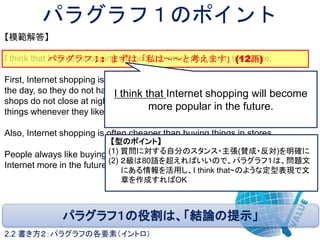 【模範解答】
I think that Internet shopping will become more popular in the future.
First, Internet shopping is very convenient....