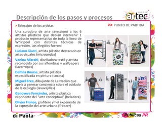 Descripción de los pasos y procesos
> Selección de los artistas                     >> PUNTO DE PARTIDA
Una curadora de arte seleccionó a los 6
artistas plásticos que debían intervenir 1
producto representativo de toda la línea de
Whirlpool con distintas técnicas de
expresión. Los elegidos fueron:
Luciano Giusti, artista plástico destacado en
artes visuales (microondas)
Vanina Mizrahi, diseñadora textil y artista
reconocida por sus alfombras y wallpapers
(lavarropas)
Delfina Bourse, artista plástica
especializada en pintura (cocina)
Miguel Brea, dibujante de La Nación que
apela a generar conciencia sobre el cuidado
de la ecología (lavavajillas)
Genoveva Fernández, artista plástica
exponente del “arte conceptual” (heladera)
Olivier France, grafitero y fiel exponente de
la expresión del arte urbano (freezer)

                                                        Públicas PR
 