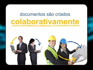 documentos são criados
colaborativamente
 