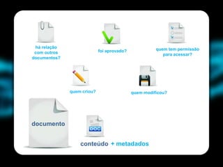 há relação                                           quem tem permissão
 com outros                 foi aprovado?
                                                         para acessar?
documentos?




              quem criou?                   quem modificou?




documento


                  conteúdo + metadados
 