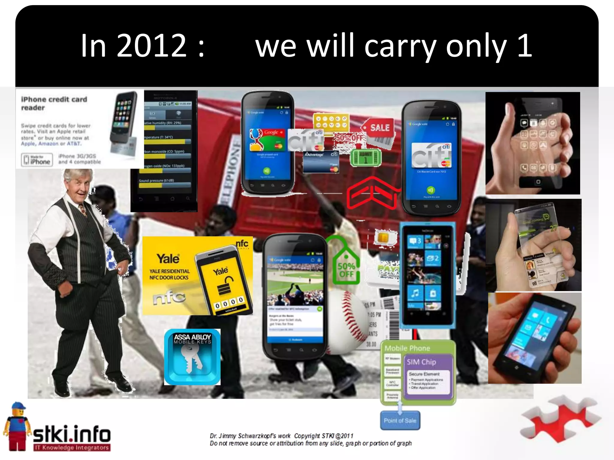 In 2012 :   we will carry only 1




               `
 