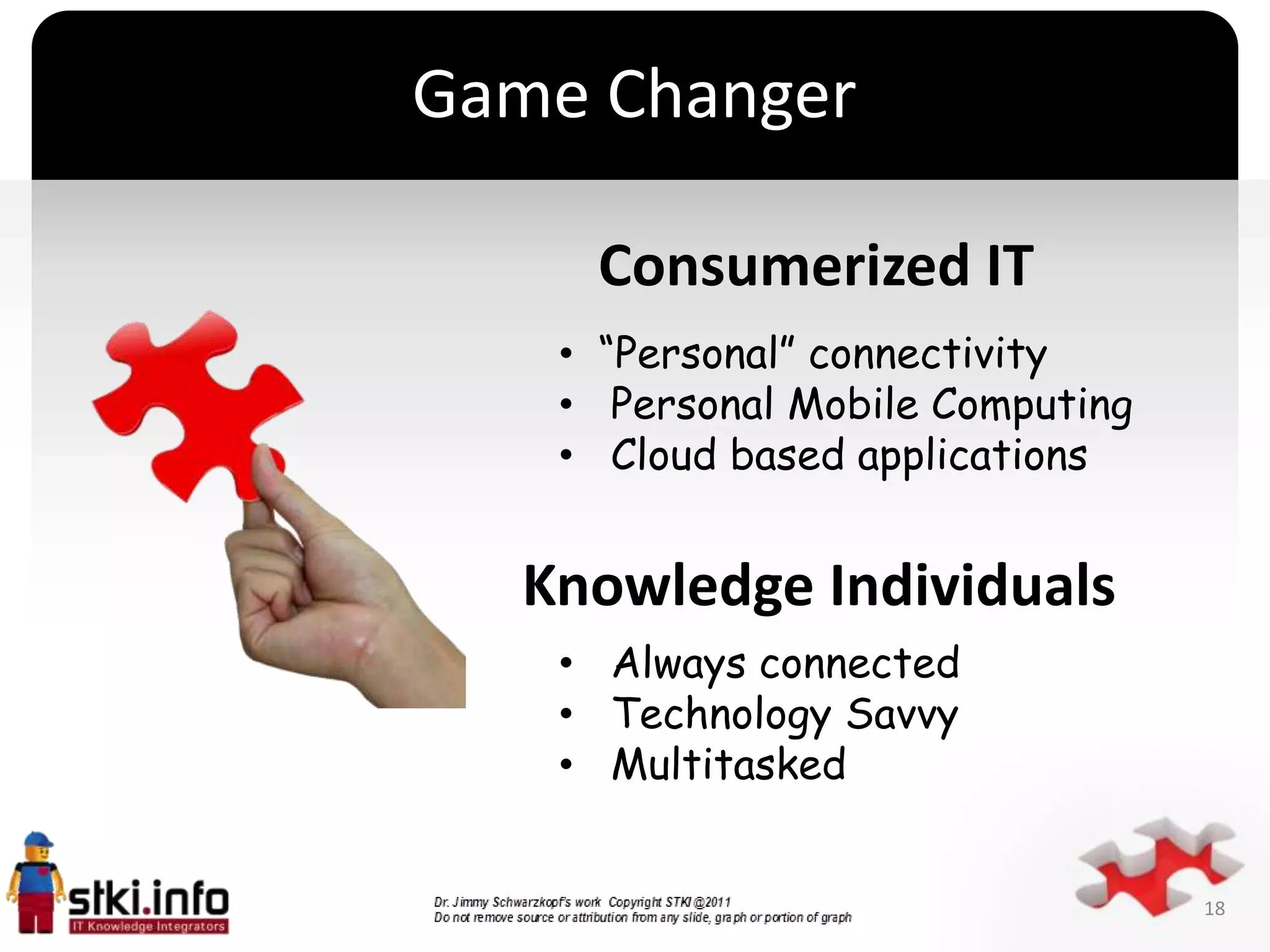 Game Changer

     Consumerized IT
   • “Personal” connectivity
   • Personal Mobile Computing
   • Cloud based applications
      `

  Knowledge Individuals
   • Always connected
   • Technology Savvy
   • Multitasked


                                 18
 