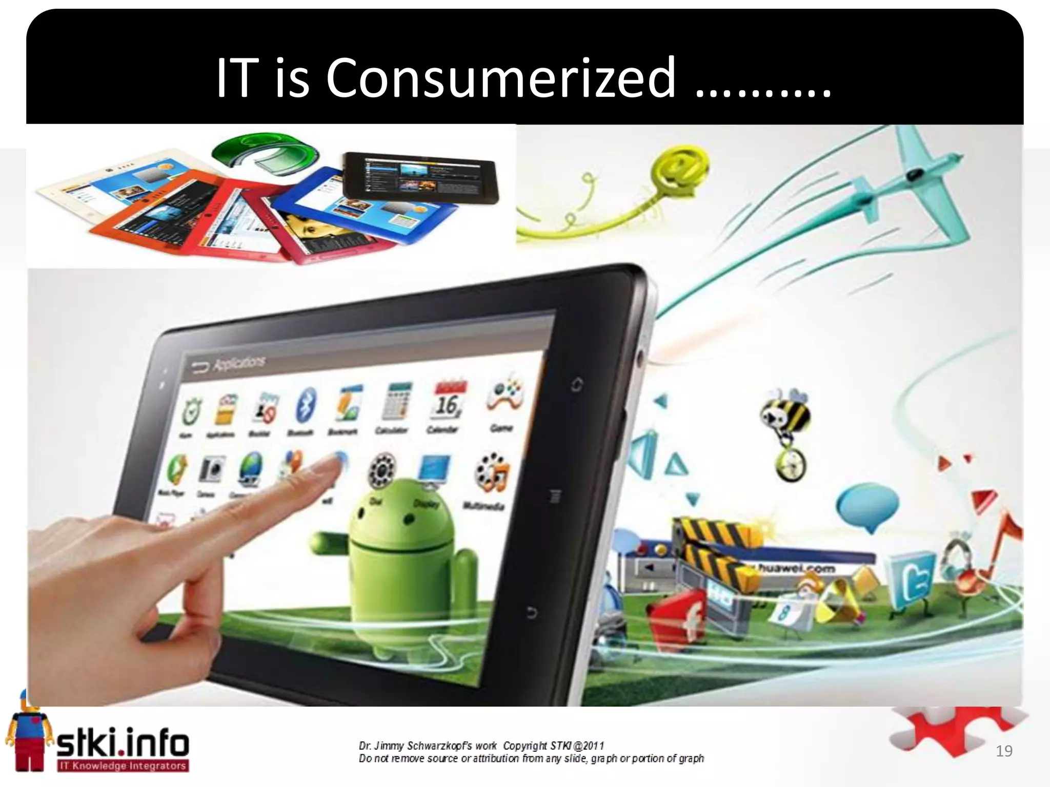 IT is Consumerized ……….




           `




                          19
 