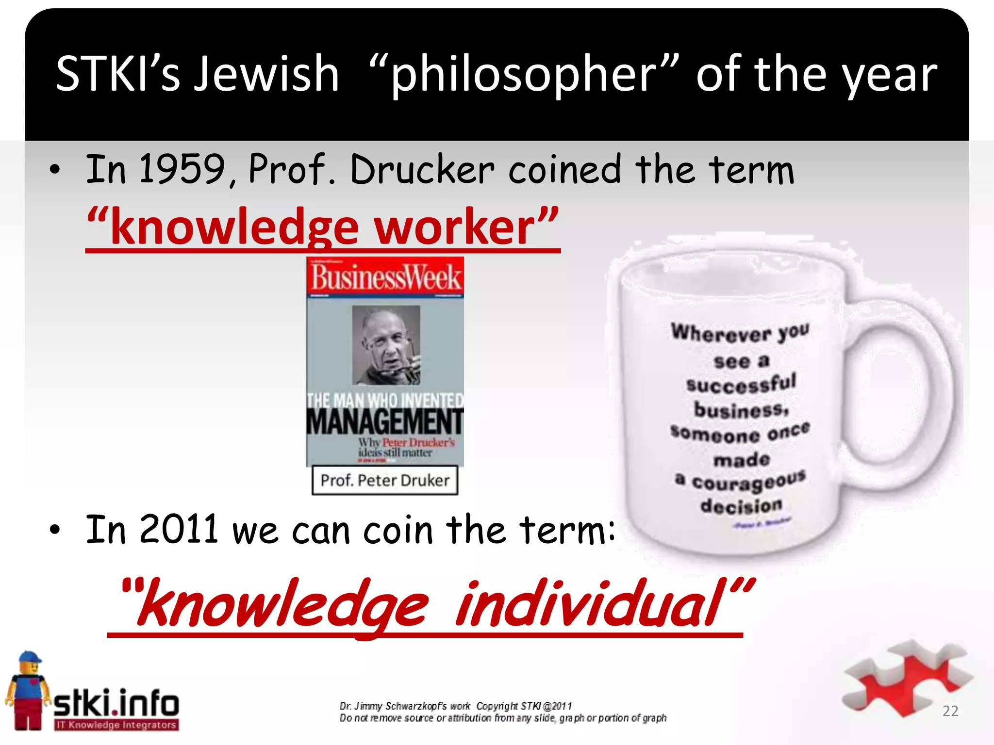 STKI’s Jewish “philosopher” of the year
• In 1959, Prof. Drucker coined the term
  “knowledge worker”


                        `



• In 2011 we can coin the term:

   “knowledge individual”
                                           22
 