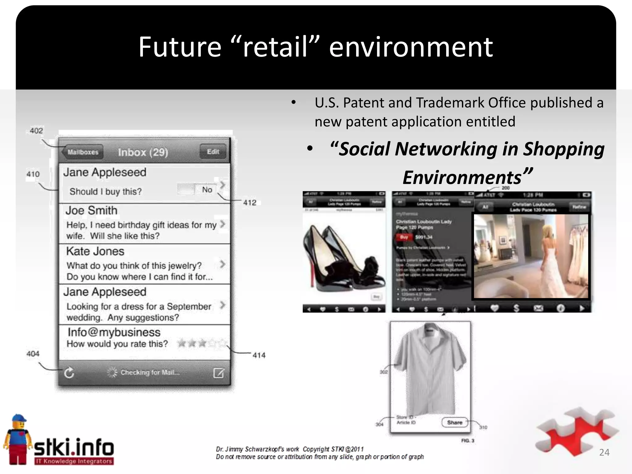 Future “retail” environment
           •   U.S. Patent and Trademark Office published a
               new patent application entitled
               • “Social Networking in Shopping
                          Environments”



               `




                                                          24
 