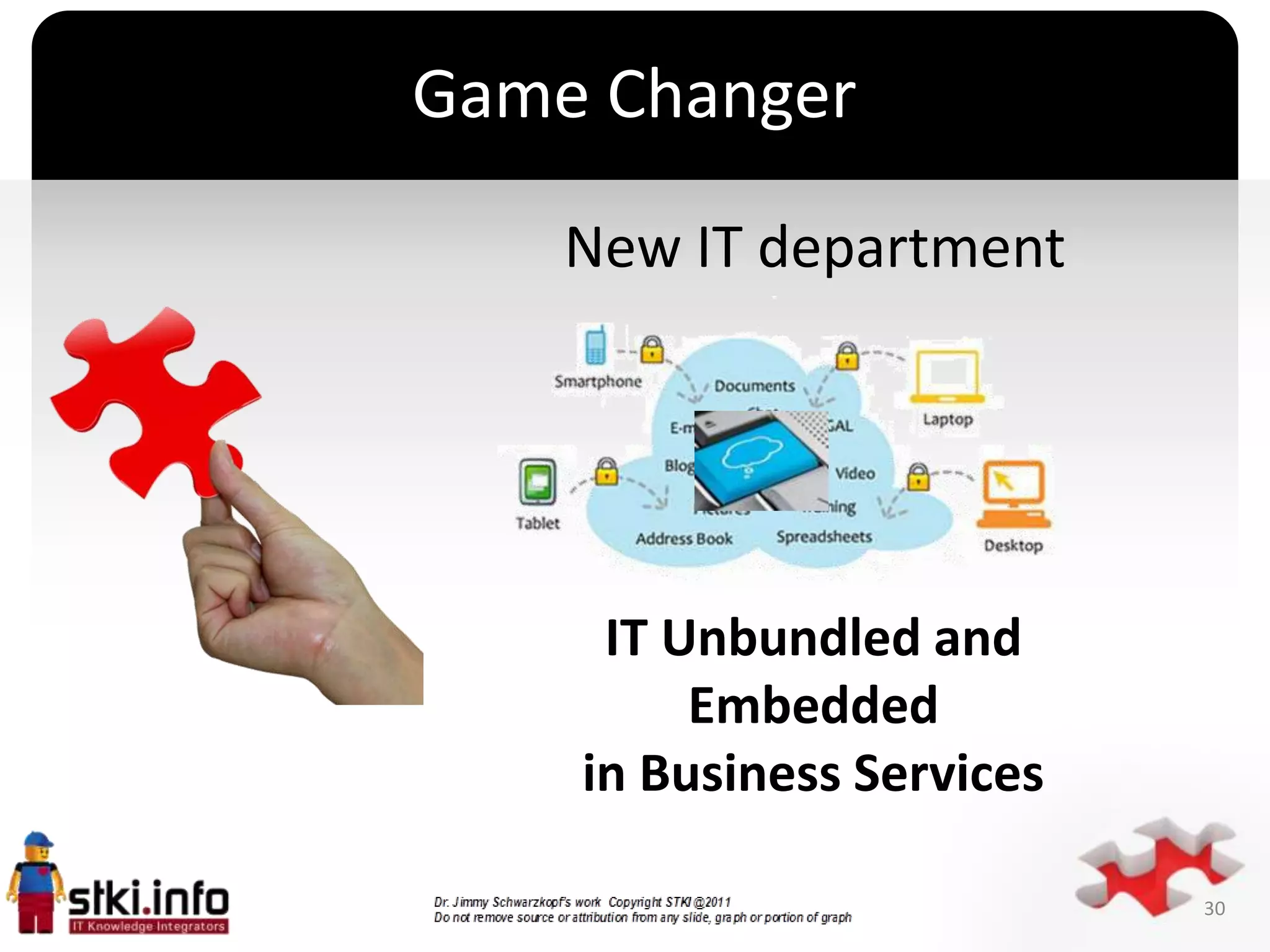 Game Changer

    New IT department



      `


     IT Unbundled and
         Embedded
    in Business Services

                           30
 