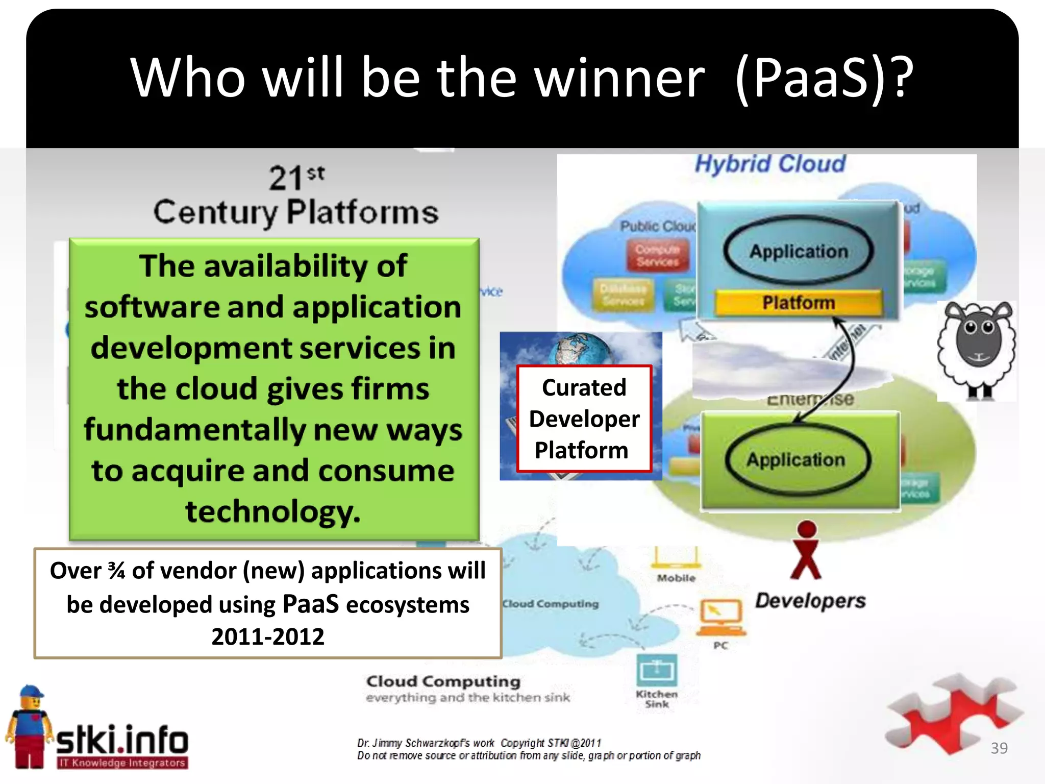 Who will be the winner (PaaS)?



                                                Curated
                                               Developer
                                           `   Platform



Over ¾ of vendor (new) applications will
 be developed using PaaS ecosystems
              2011-2012



                                                           39
 