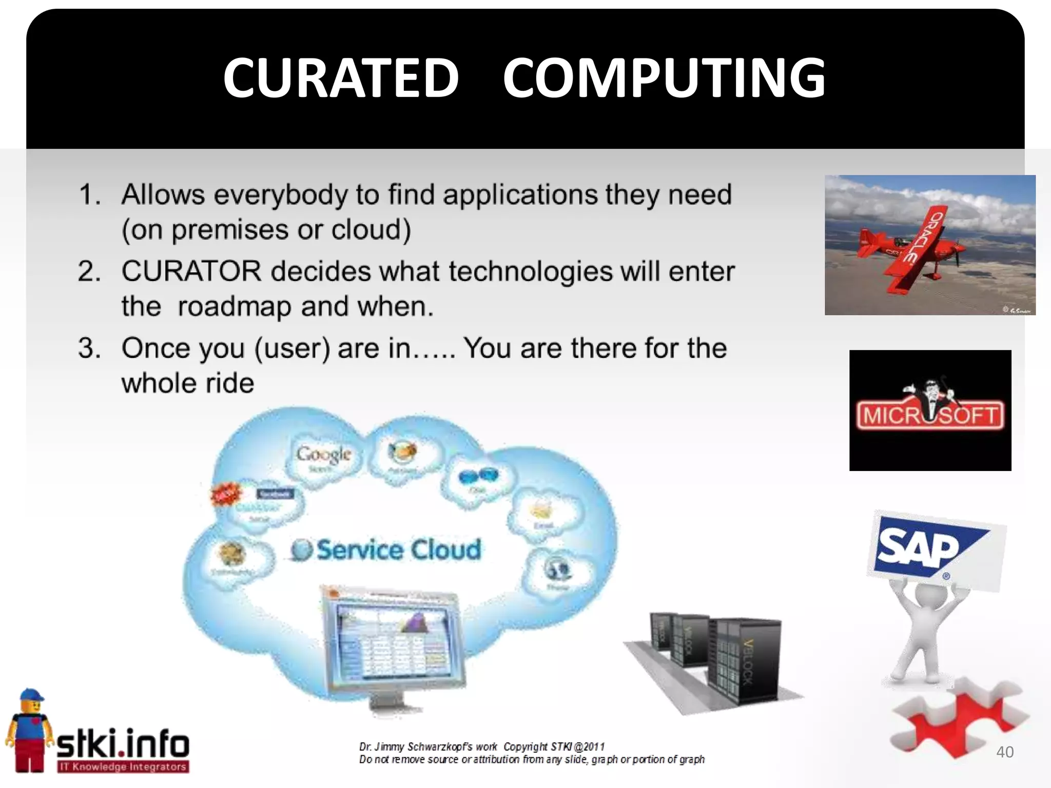 CURATED COMPUTING




        `




                    40
 