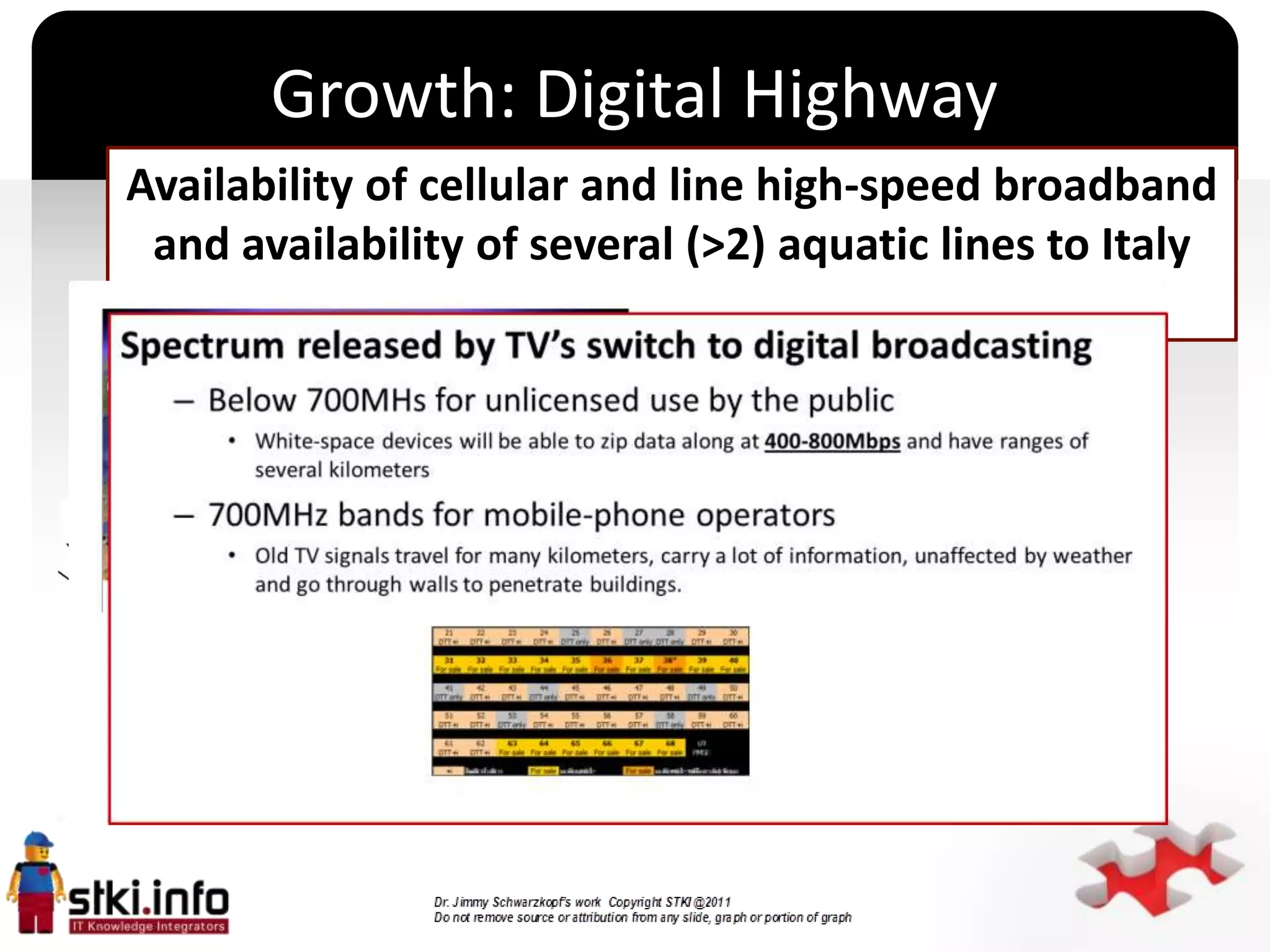 Growth: Digital Highway
Availability of cellular and line high-speed broadband
  Broadband related growth (innovation)
 and availability of several (>2) aquatic lines to Italy
  will bewill push differentiator in 2010-2012
           the big INNOVATION 2012-2014


                         `
 
