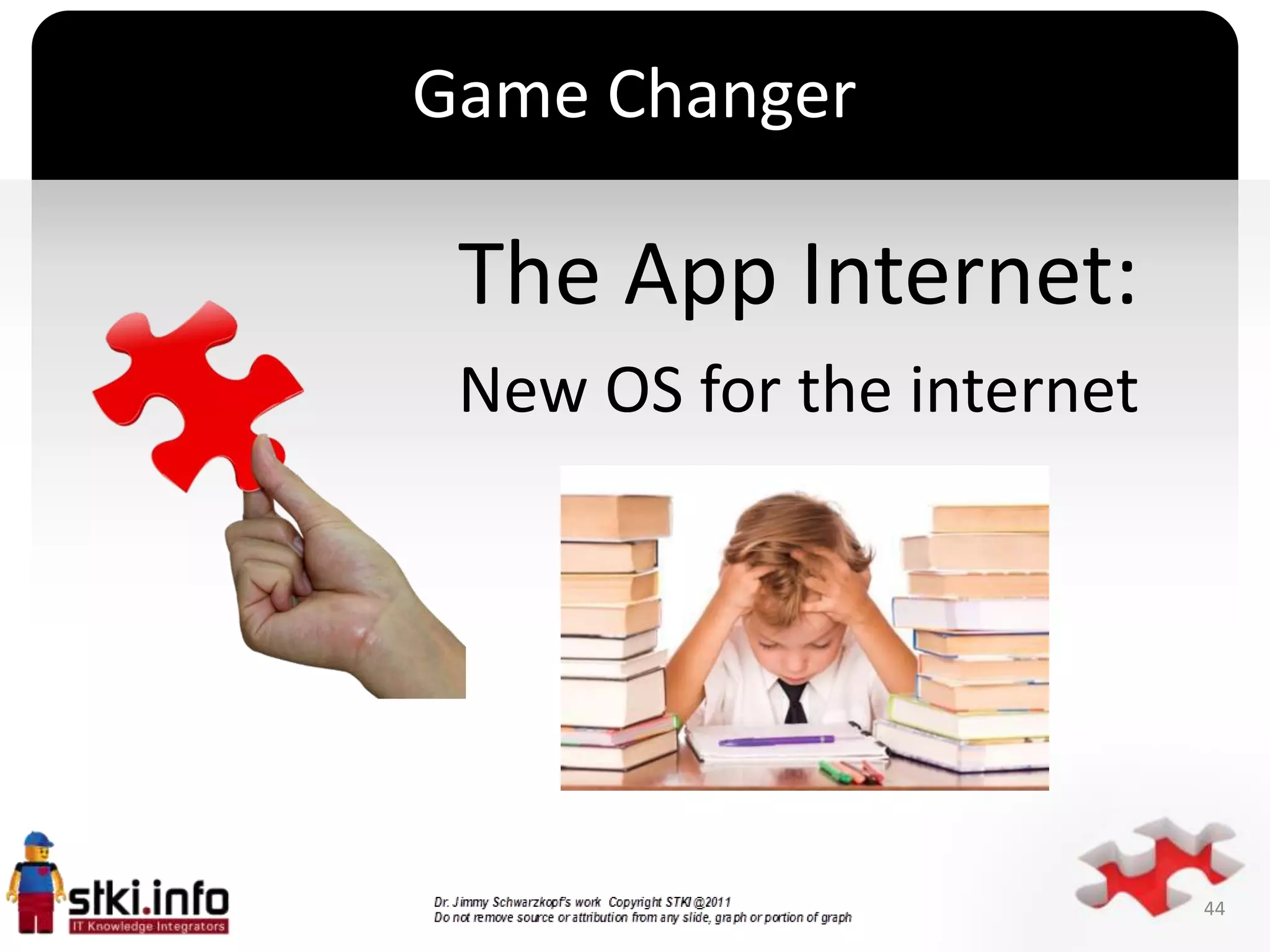 Game Changer

 The App Internet:
 New OS for the internet
      `




                           44
 