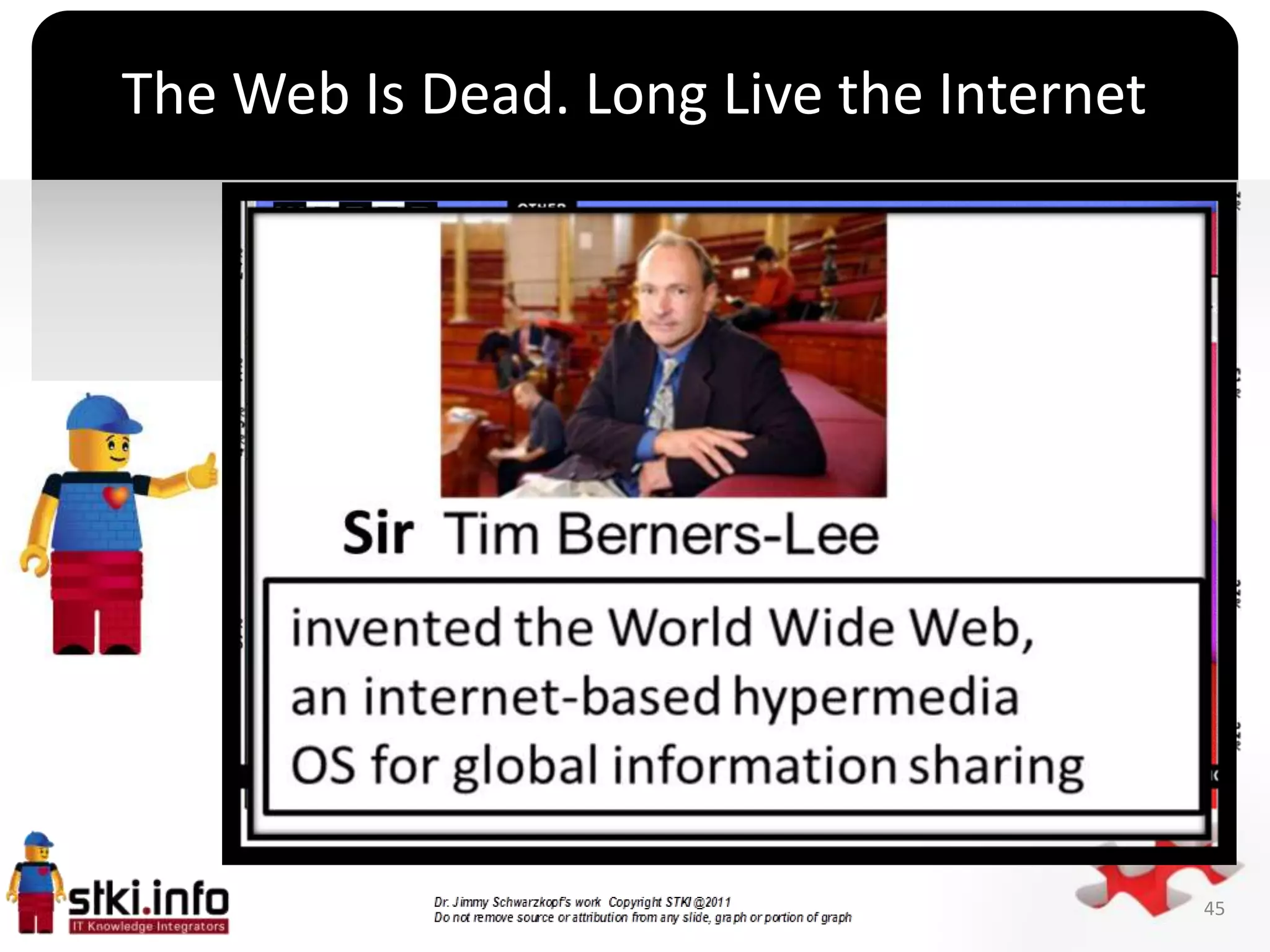 The Web Is Dead. Long Live the Internet




                   `




                                          45
 