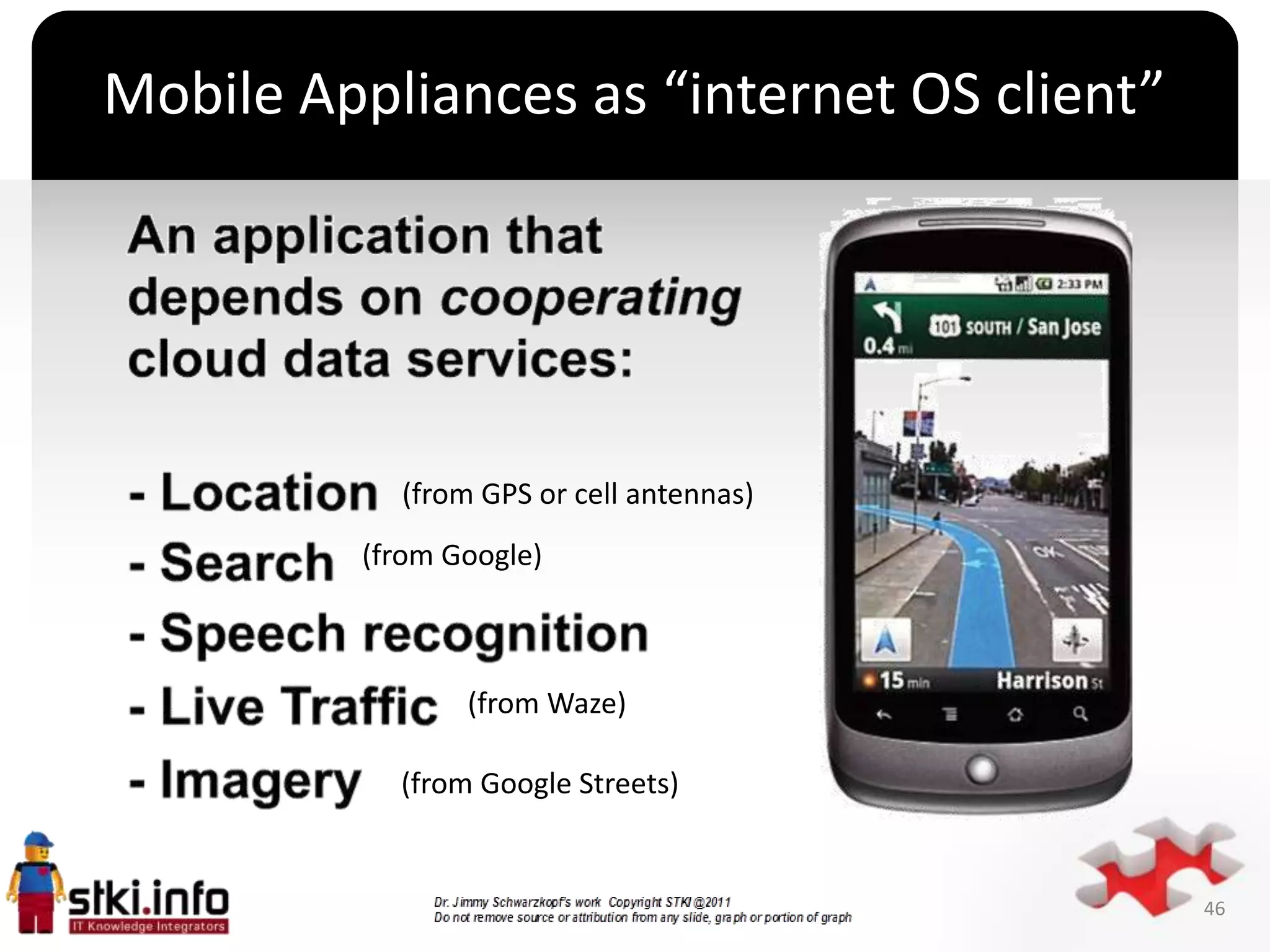 Mobile Appliances as “internet OS client”




            (from GPS or cell antennas)
                               `
          (from Google)



                 (from Waze)

            (from Google Streets)


                                            46
 