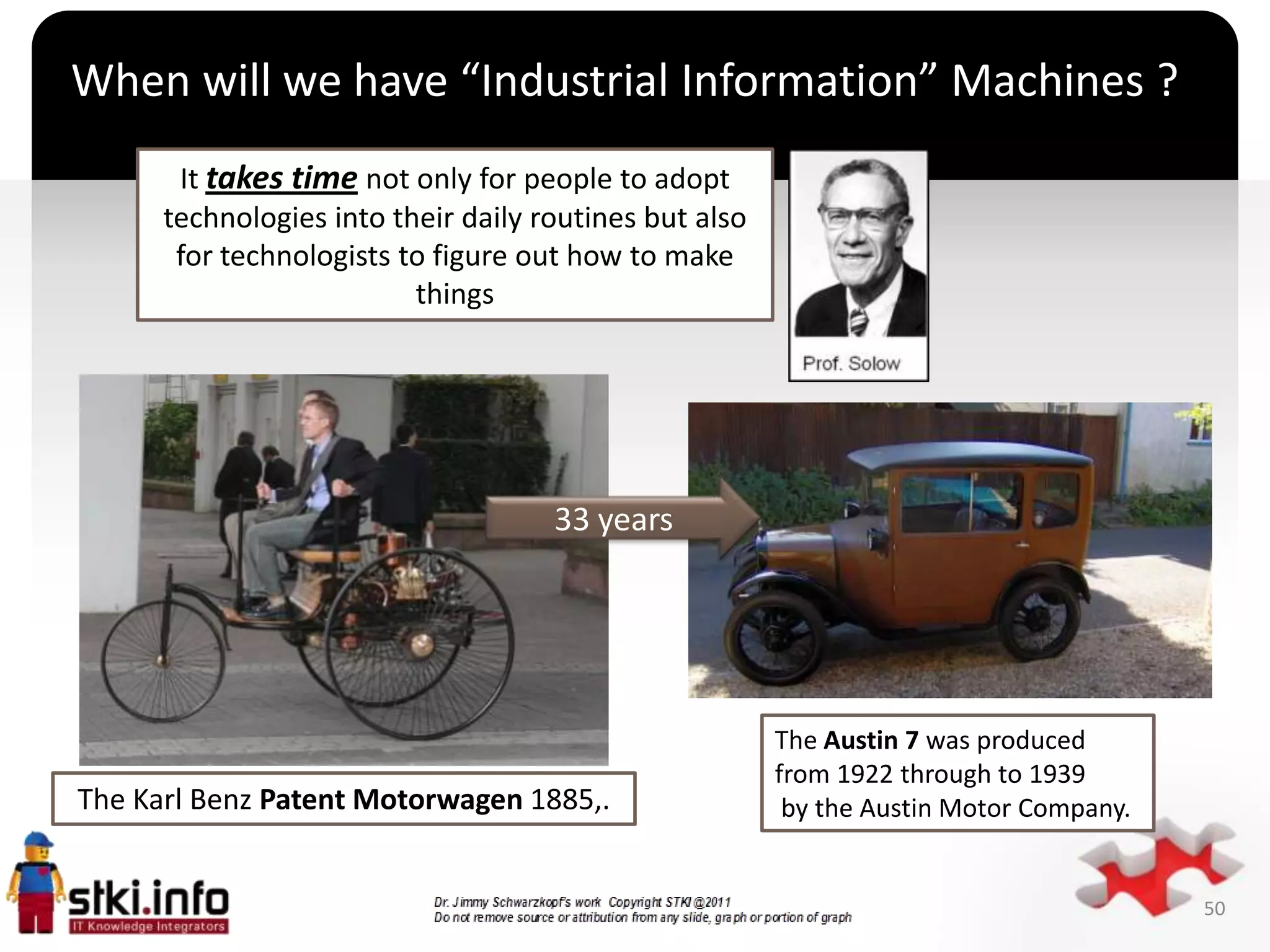 When will we have “Industrial Information” Machines ?
       It takes time not only for people to adopt
      technologies into their daily routines but also
       for technologists to figure out how to make
                          things




                                     33 years
                                           `




                                                        The Austin 7 was produced
                                                        from 1922 through to 1939
The Karl Benz Patent Motorwagen 1885,.                   by the Austin Motor Company.


                                                                                        50
 
