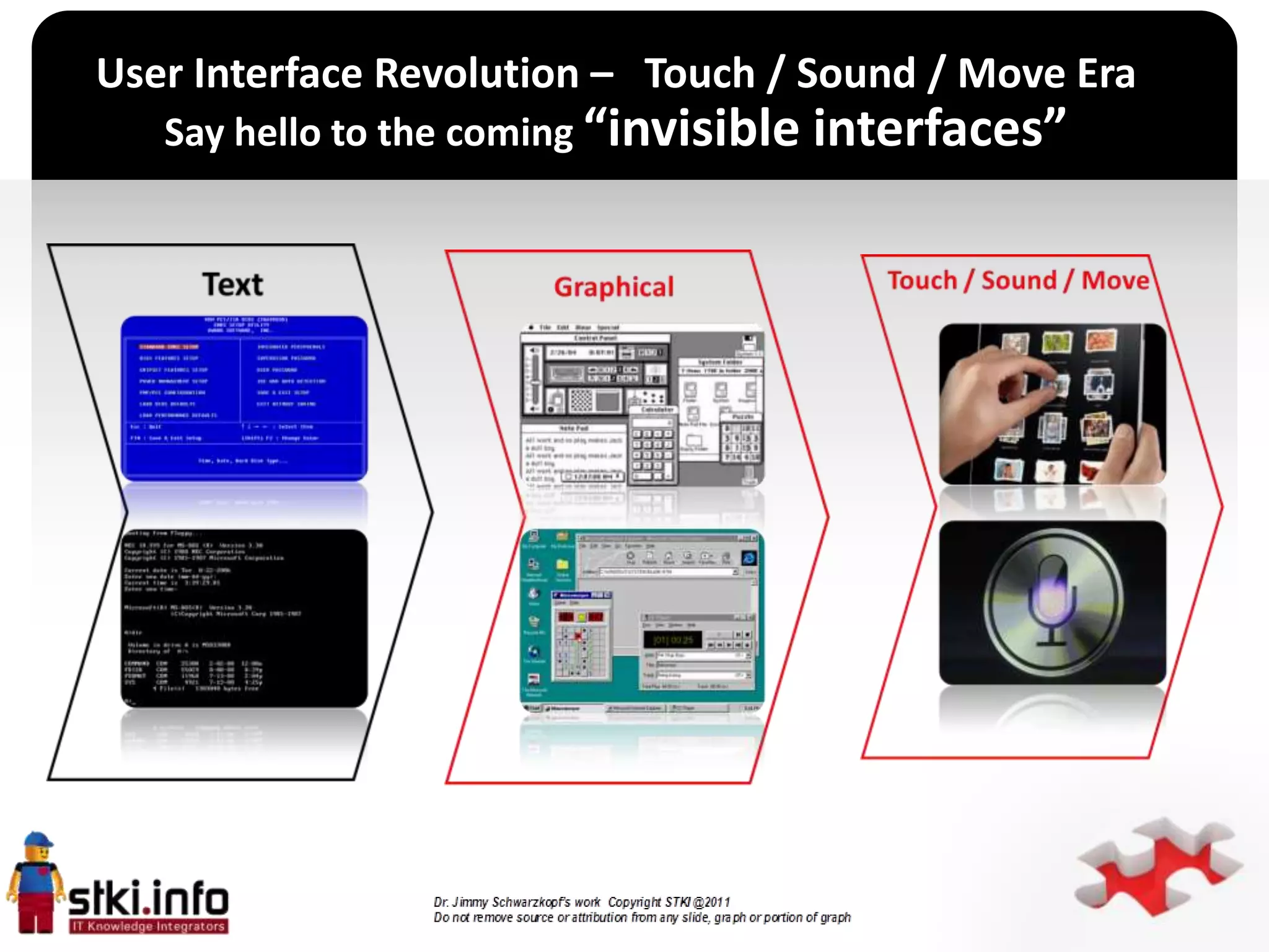 User Interface Revolution – Touch / Sound / Move Era
   Say hello to the coming “invisible interfaces”




                          `
 