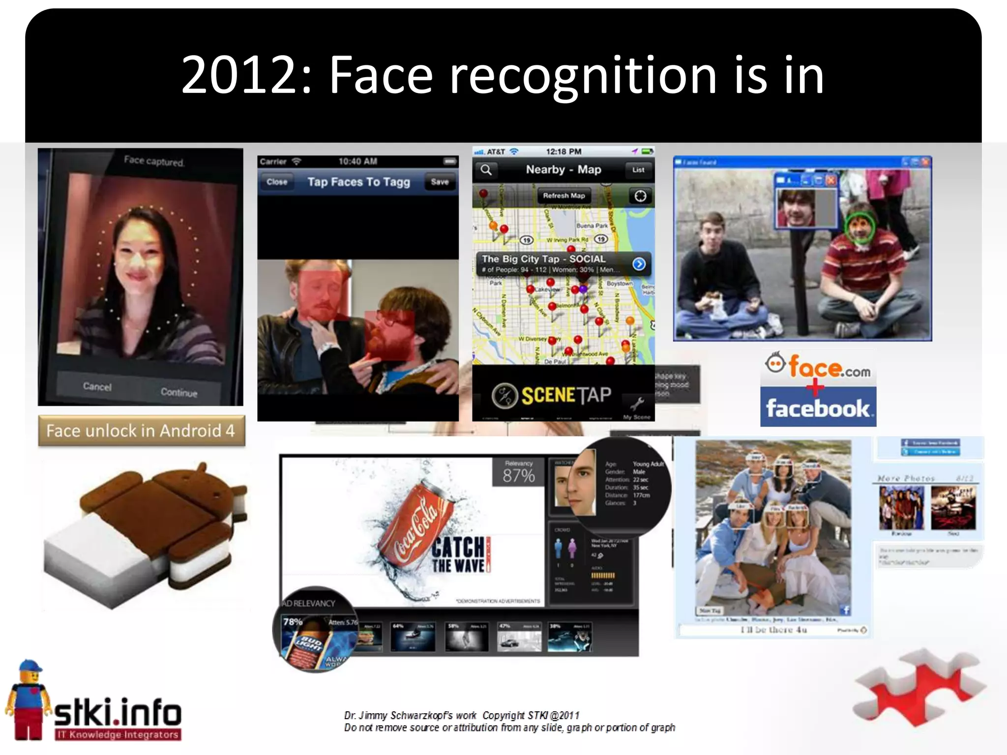 2012: Face recognition is in




             `
 