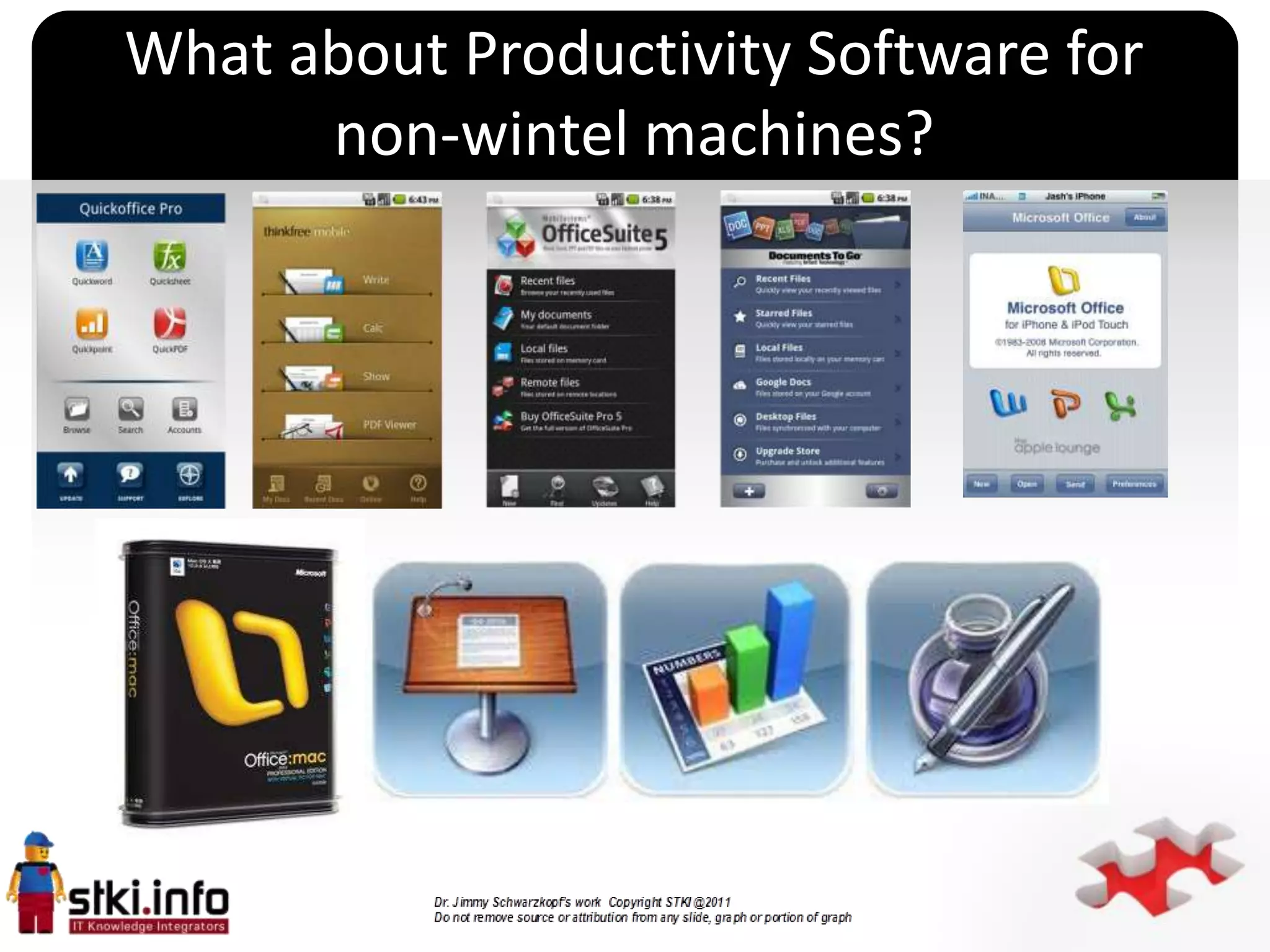 What about Productivity Software for
      non-wintel machines?




                 `
 