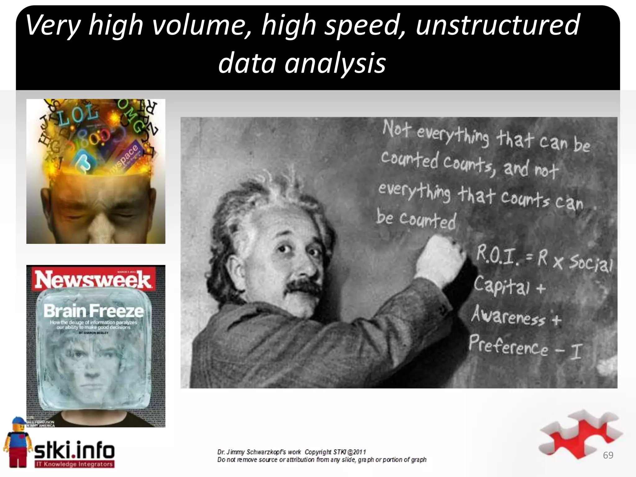 Very high volume, high speed, unstructured
              data analysis




                      `




                                             69
 