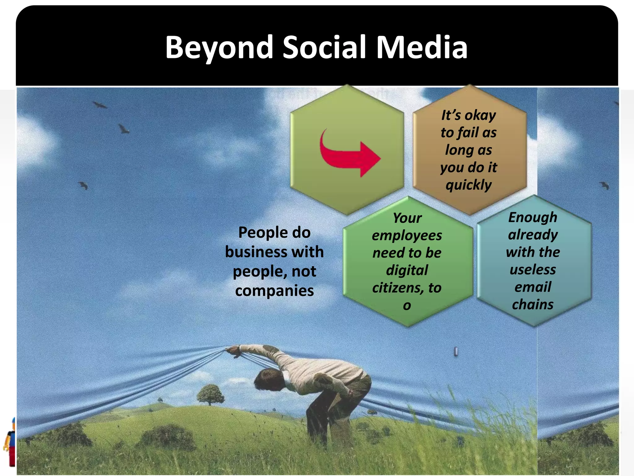 Beyond Social Media
                                   It’s okay
                                   to fail as
                                    long as
                                   you do it
                                    quickly

                            Your                Enough
     People do          employees               already
   business with        need to be              with the
    people, not
              `            digital              useless
    companies           citizens, to             email
                              o                  chains




                   75
 