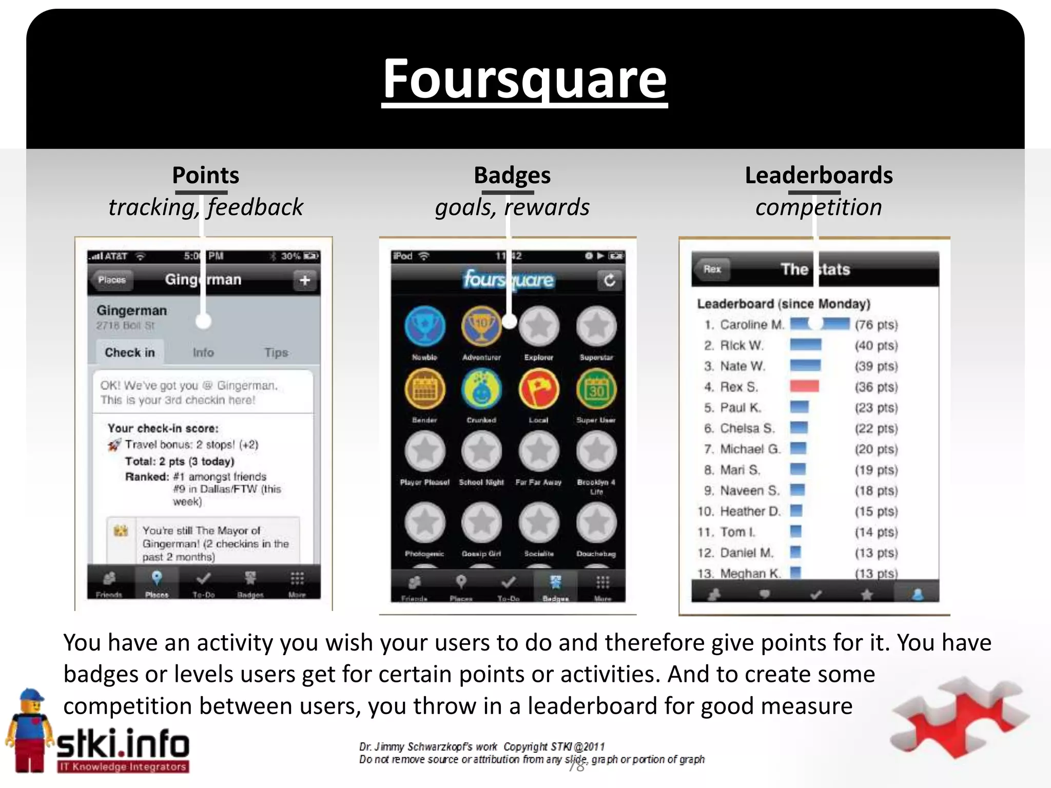 Foursquare
          Points                      Badges                     Leaderboards
    tracking, feedback             goals, rewards                 competition




                                           `




You have an activity you wish your users to do and therefore give points for it. You have
badges or levels users get for certain points or activities. And to create some
competition between users, you throw in a leaderboard for good measure

                                                78
 