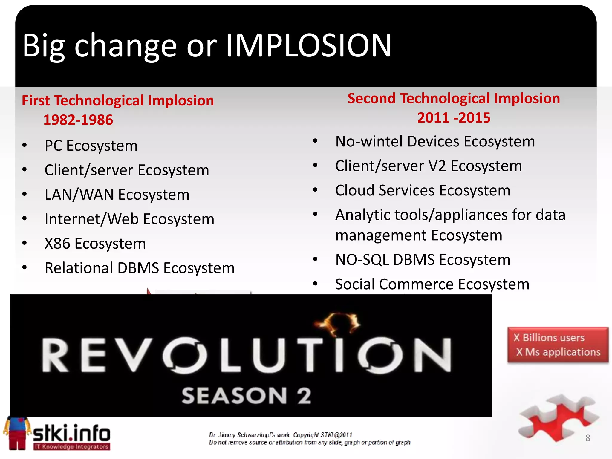 Big change or IMPLOSION
First Technological Implosion            Second Technological Implosion
    1982-1986                                     2011 -2015
•   PC Ecosystem                    • No-wintel Devices Ecosystem
•   Client/server Ecosystem         • Client/server V2 Ecosystem
•   LAN/WAN Ecosystem               • Cloud Services Ecosystem
•   Internet/Web Ecosystem          • Analytic tools/appliances for data
•   X86 Ecosystem                     management Ecosystem
•   Relational DBMS Ecosystem
                                `   • NO-SQL DBMS Ecosystem
                                    • Social Commerce Ecosystem




                                                                           8
 
