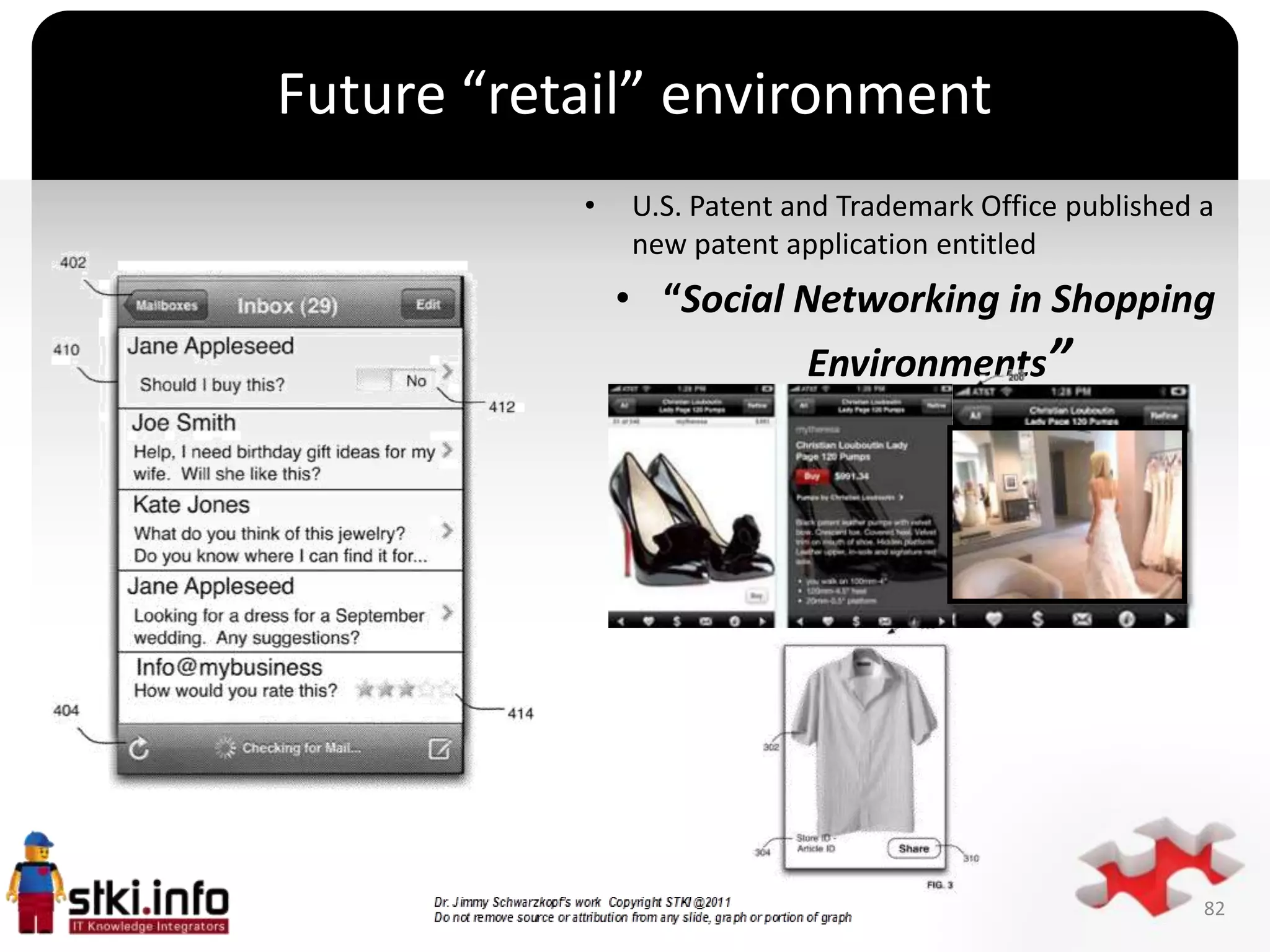 Future “retail” environment
           •   U.S. Patent and Trademark Office published a
               new patent application entitled
               • “Social Networking in Shopping
                            Environments”


               `




                                                          82
 