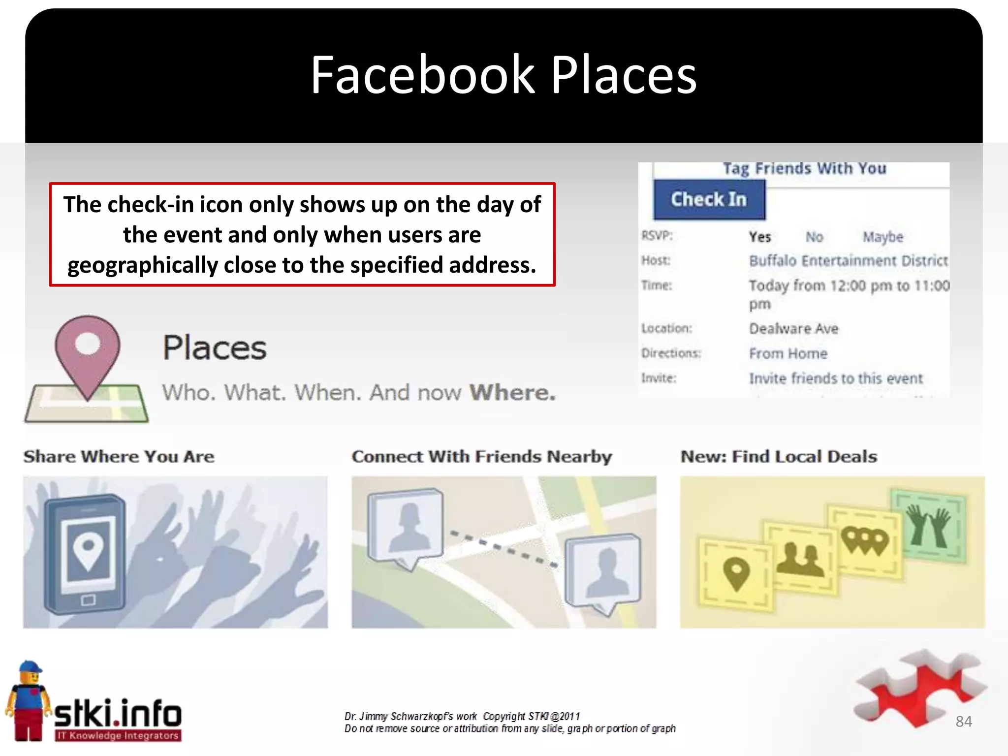 Facebook Places

The check-in icon only shows up on the day of
     the event and only when users are
geographically close to the specified address.




                                          `




                                                 84
 