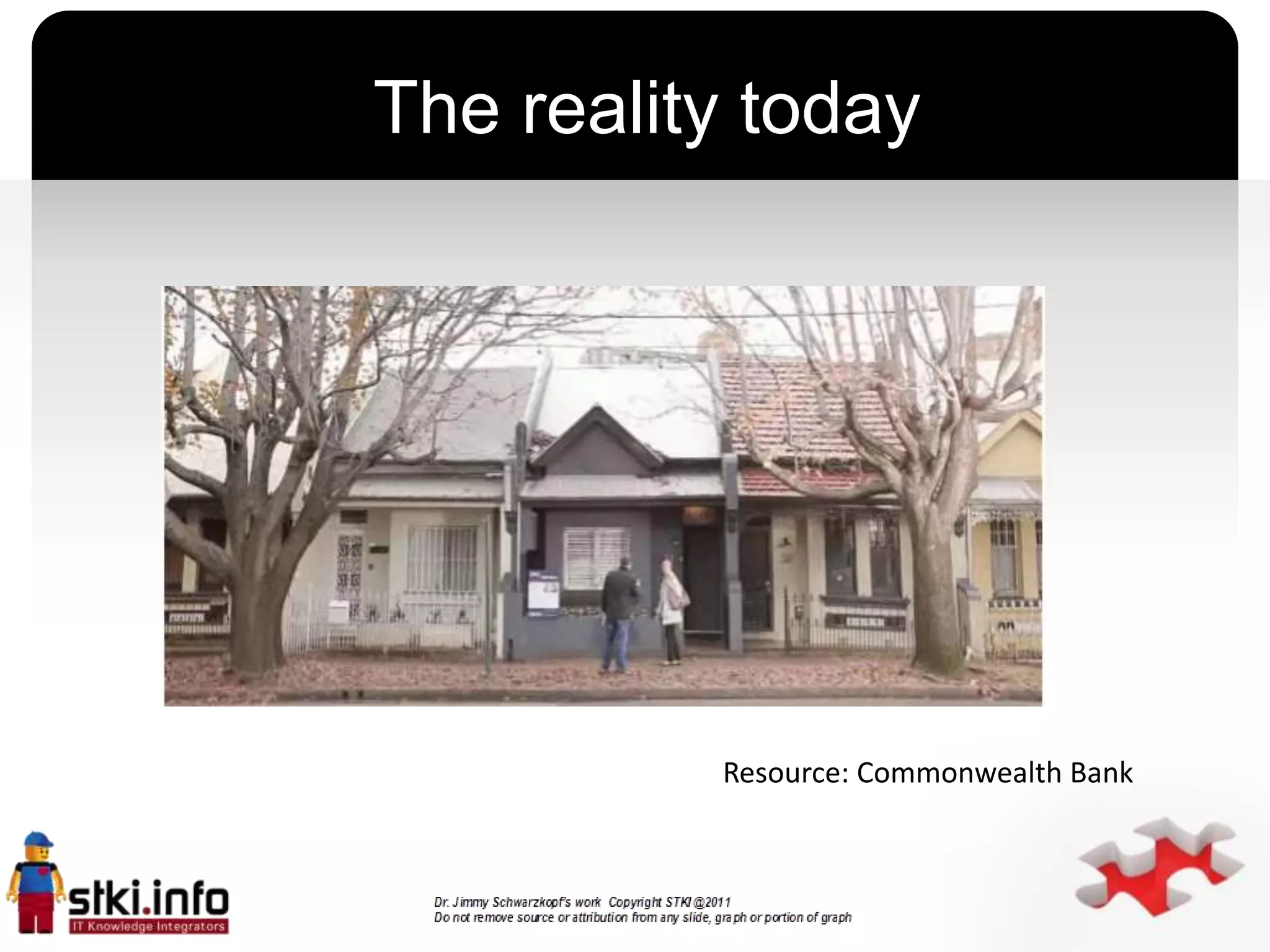 The reality today




       `




           Resource: Commonwealth Bank
 