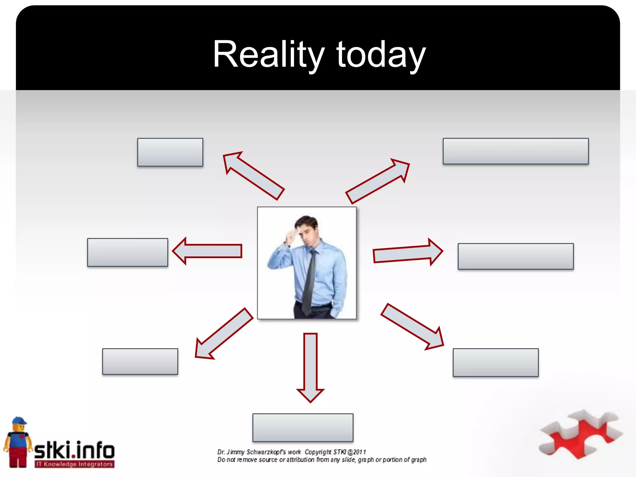 Reality today




      `
 