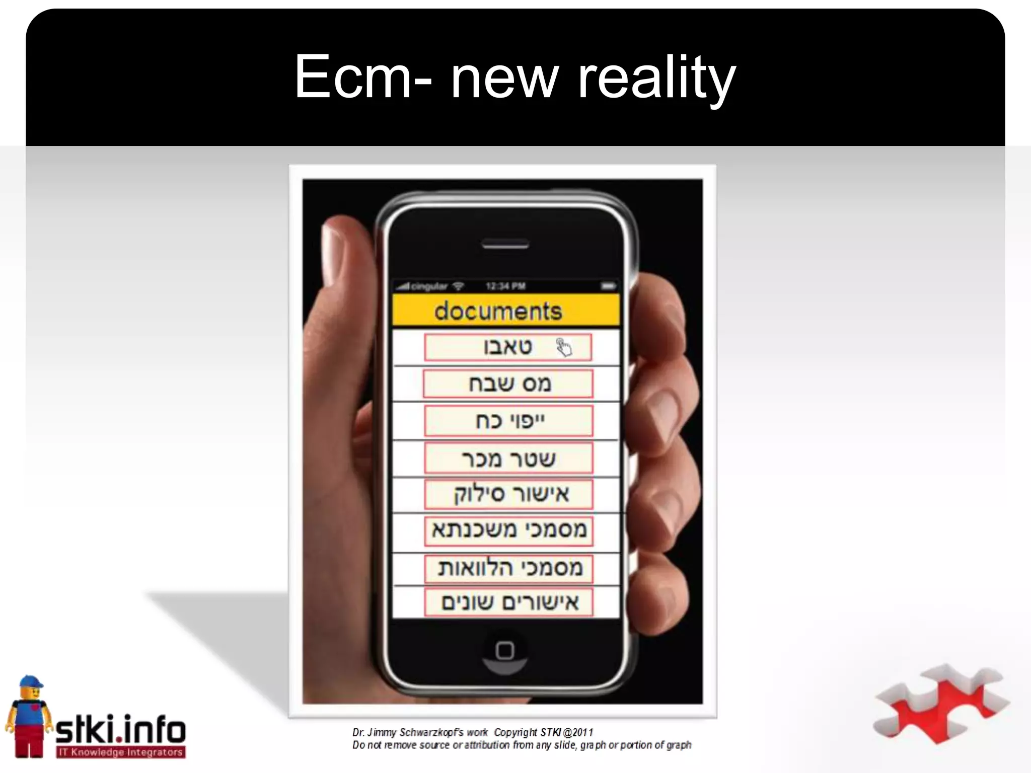 Ecm- new reality




       `
 