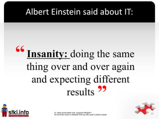 Albert Einstein said about IT:




              `




                                 10
 